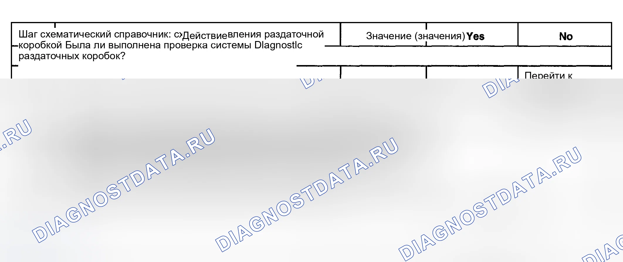 Рис. 73. Oldsmobile Bravada III
