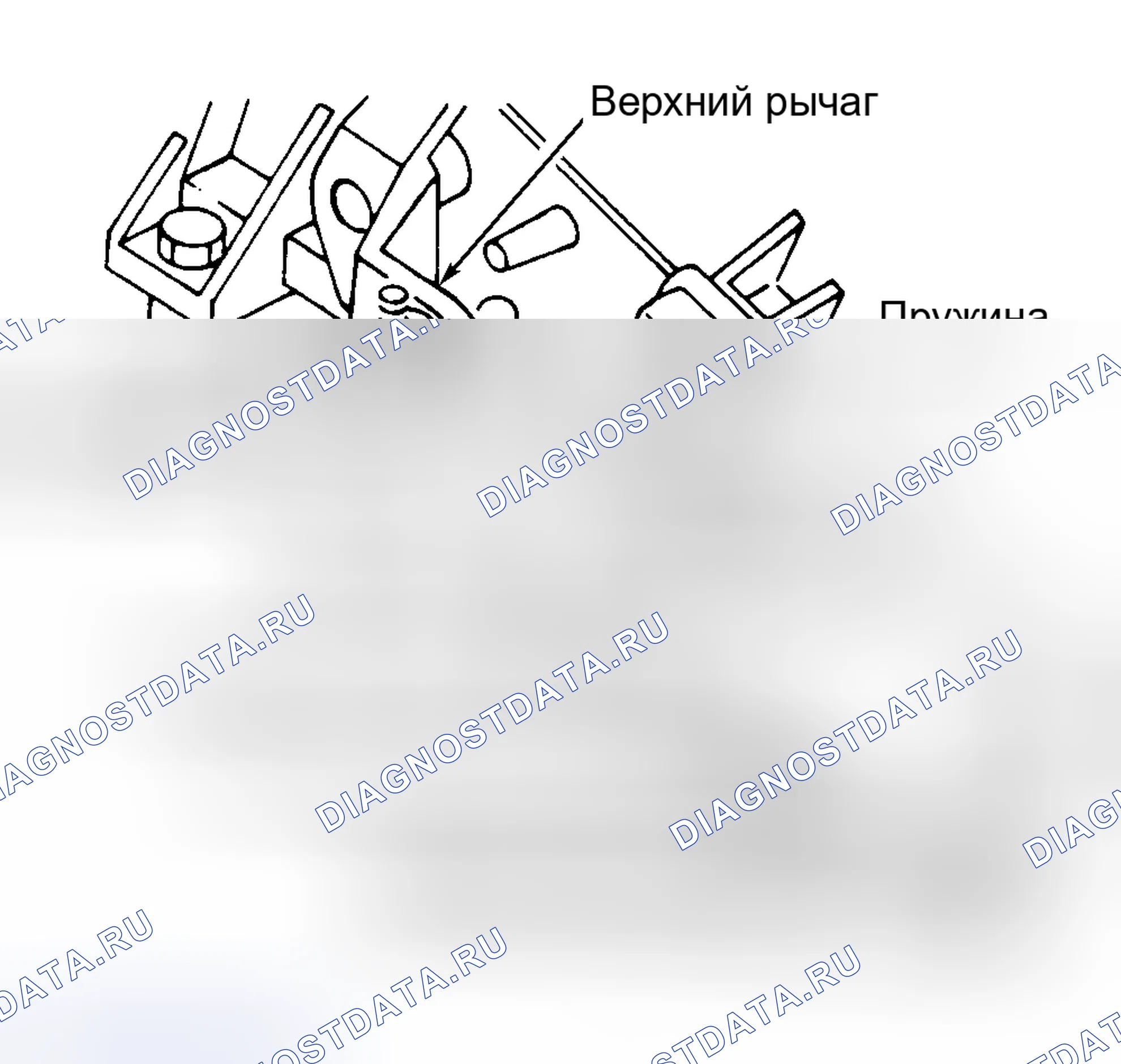 Рис. 3. Saturn SL II