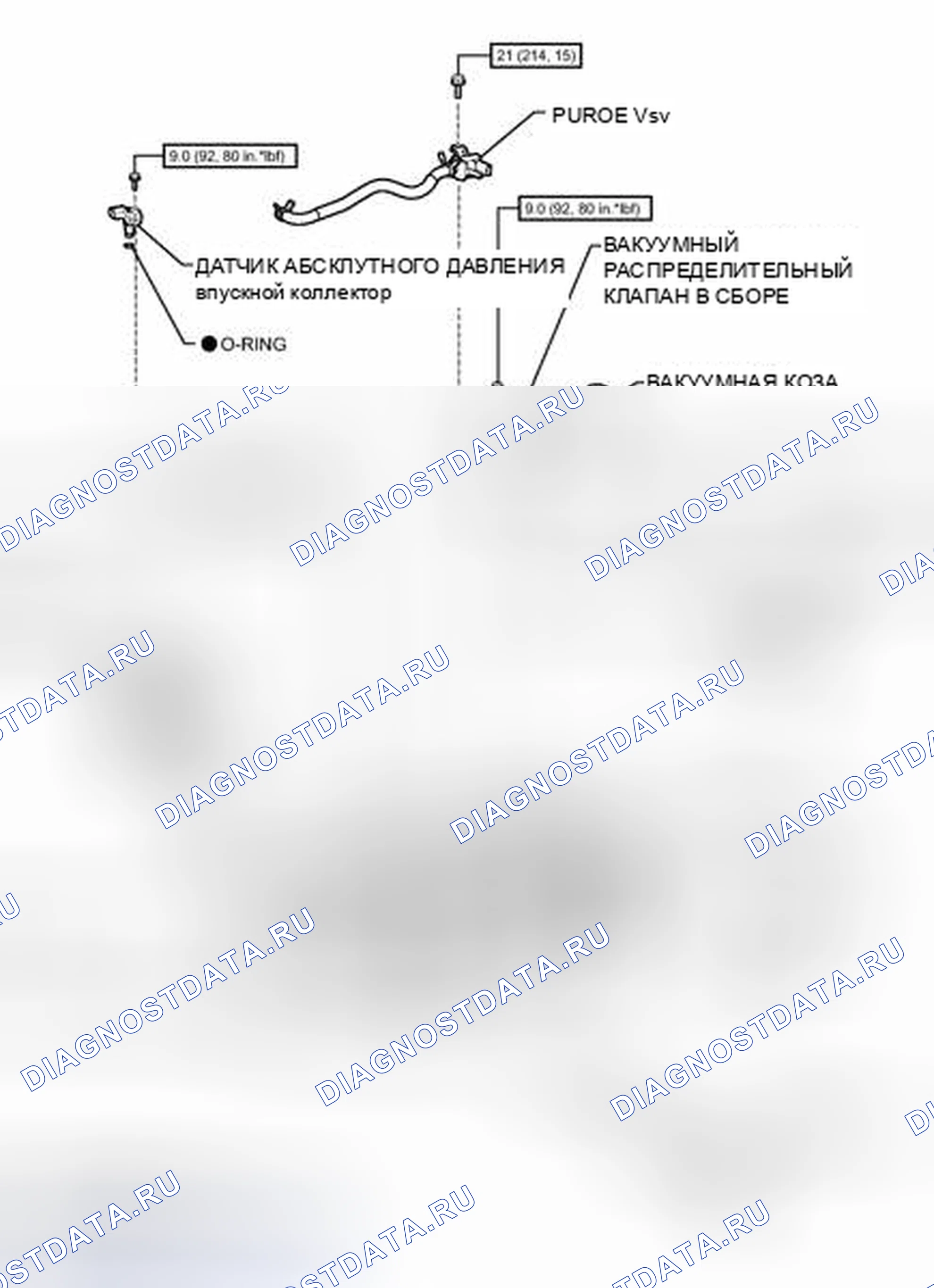 Рис. 11: ИЛЛЮСТРАЦИЯ. Toyota Sequoia II рестайлинг