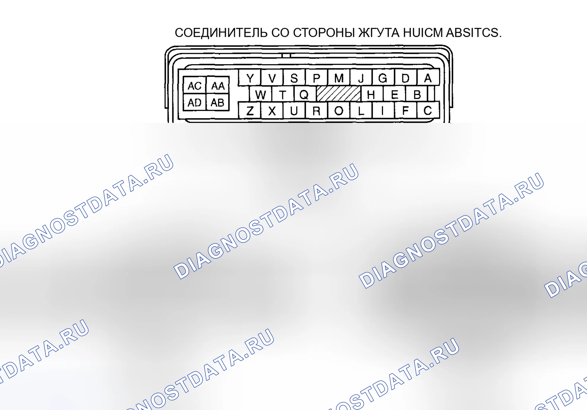 Рис. 30: Диагностическая процедура. Mazda 6 GH рестайлинг