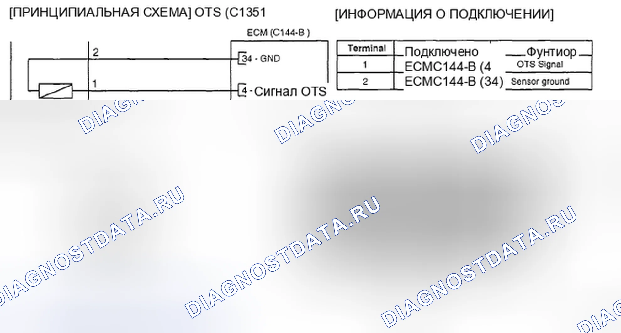 Рис. 47: ПРИНЦИПИАЛЬНАЯ СХЕМА. Kia Sorento I рестайлинг