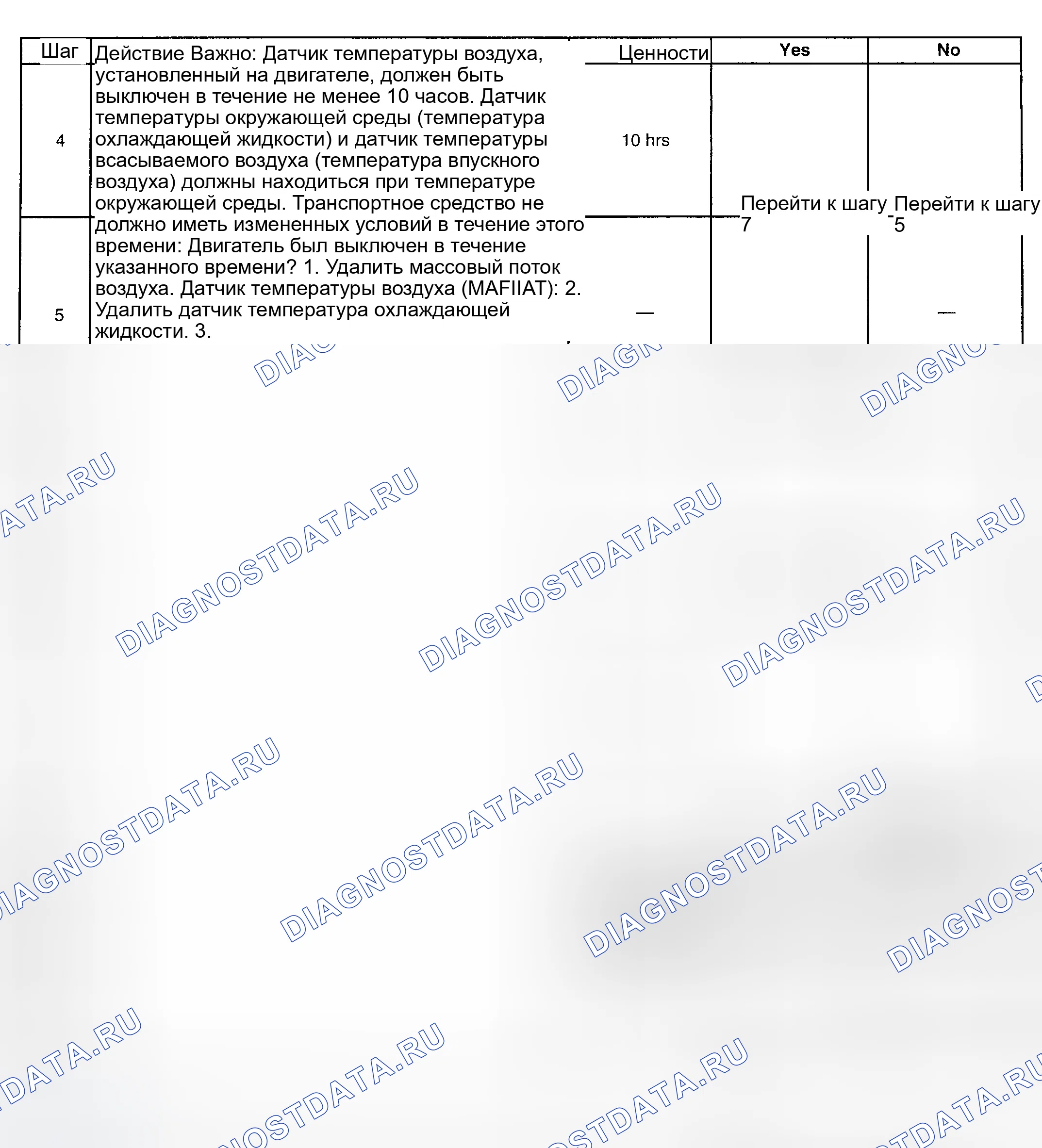 Рис. 84. GMC Savana H2500 