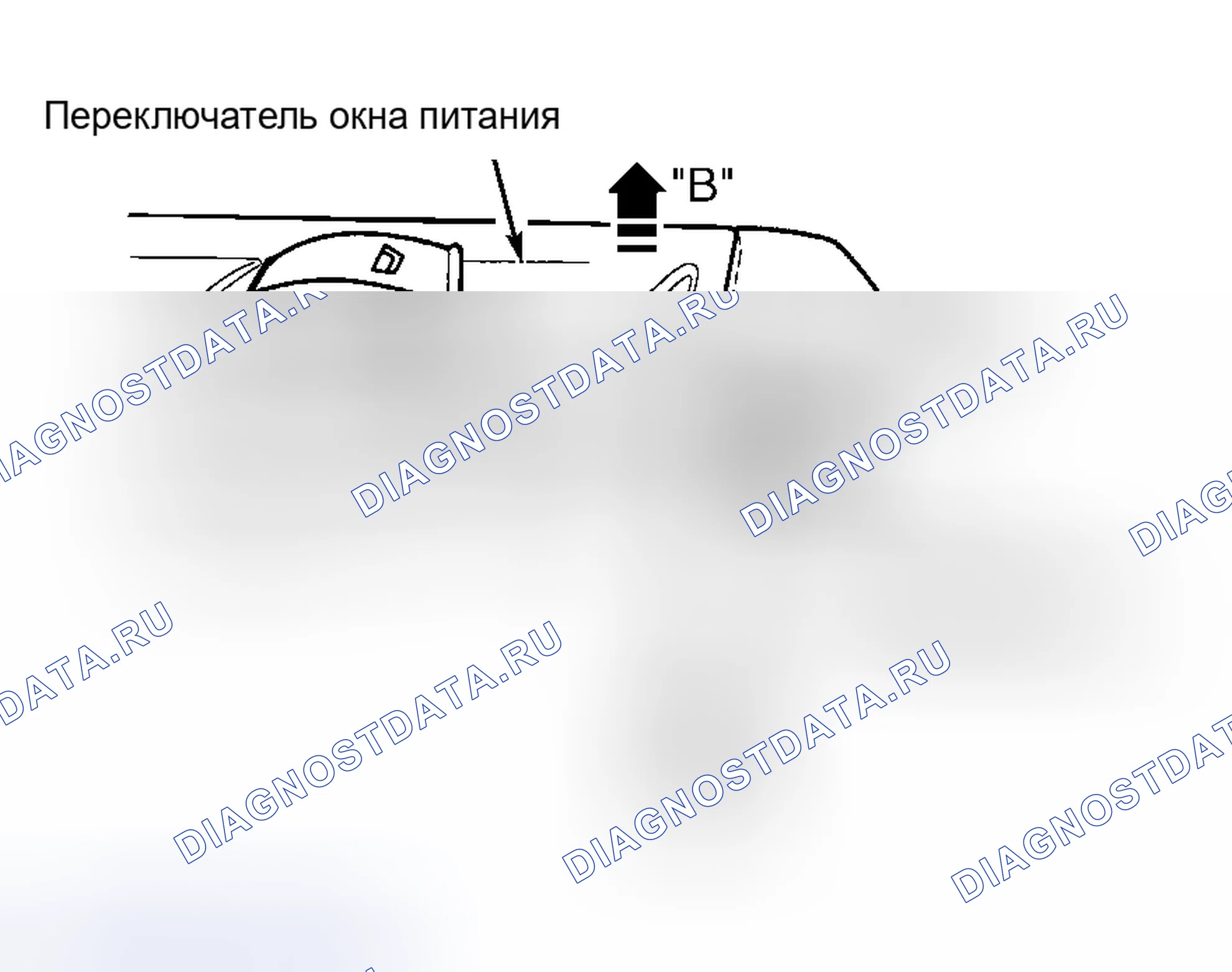Рис. 5. Audi S4 B5
