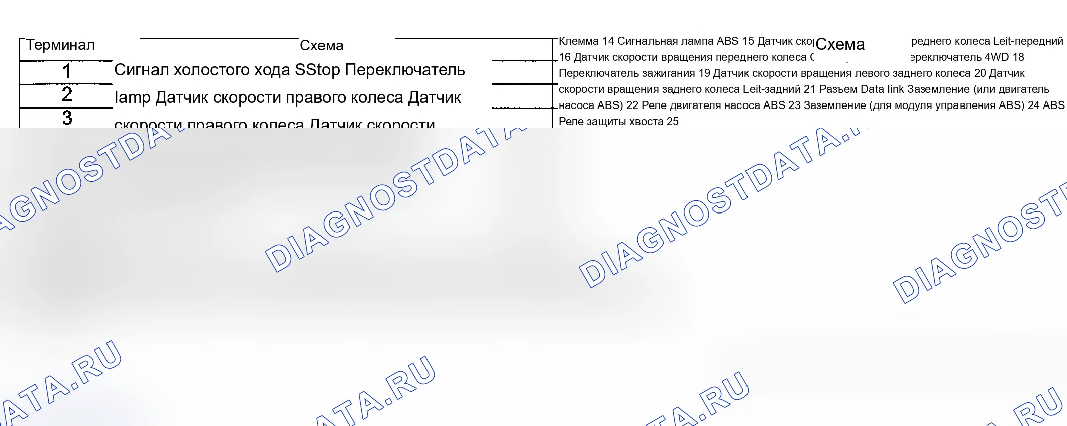 Разборка и сборка спинки заднего сиденья. Ford B-MAX I