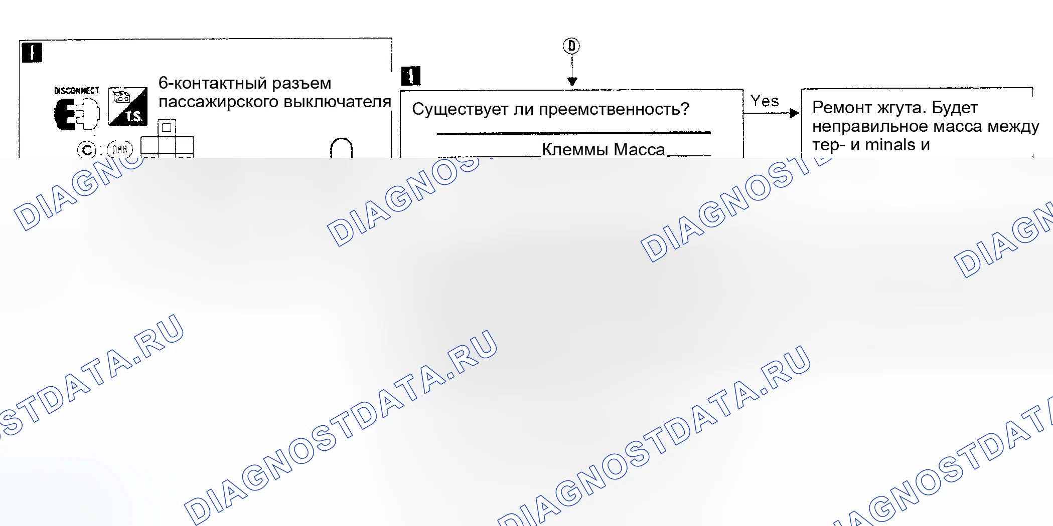Рис. 11. Nissan Sentra B13