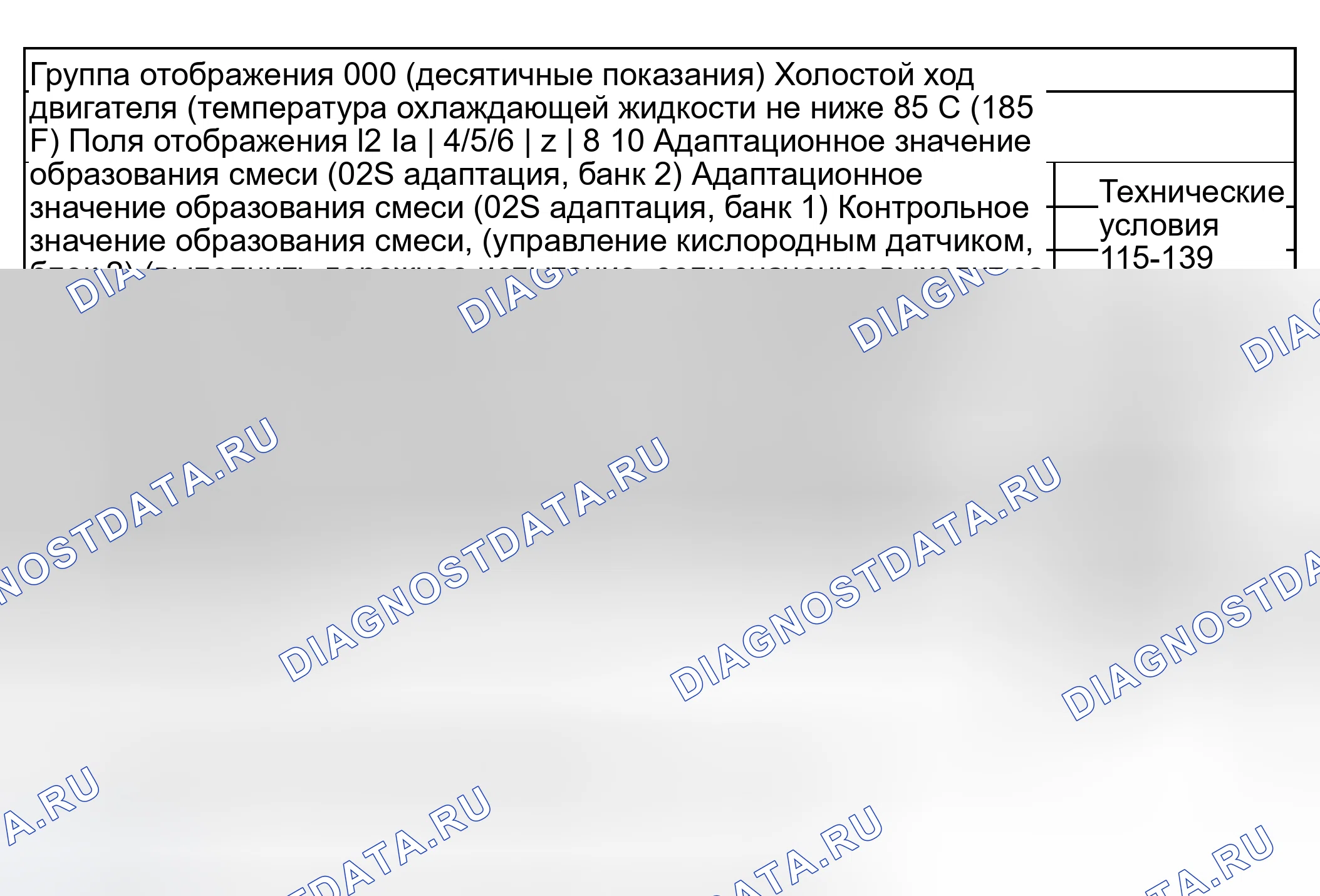 Рис. 299. Audi A6 C5 рестайлинг