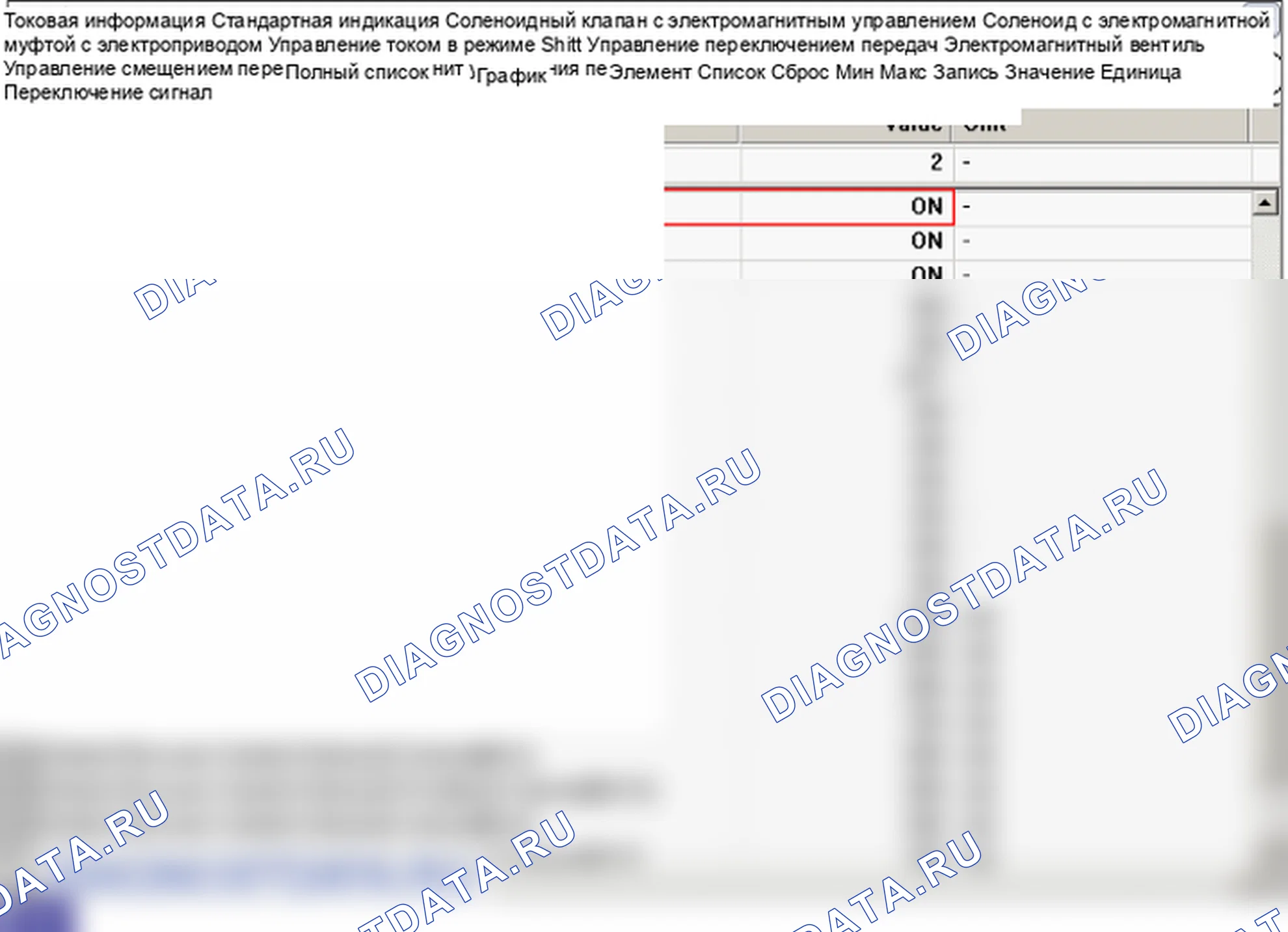 P0974: Высокий уровень цепи электромагнитного клапана управления переключением передач «A» (S1). Hyundai Genesis BH