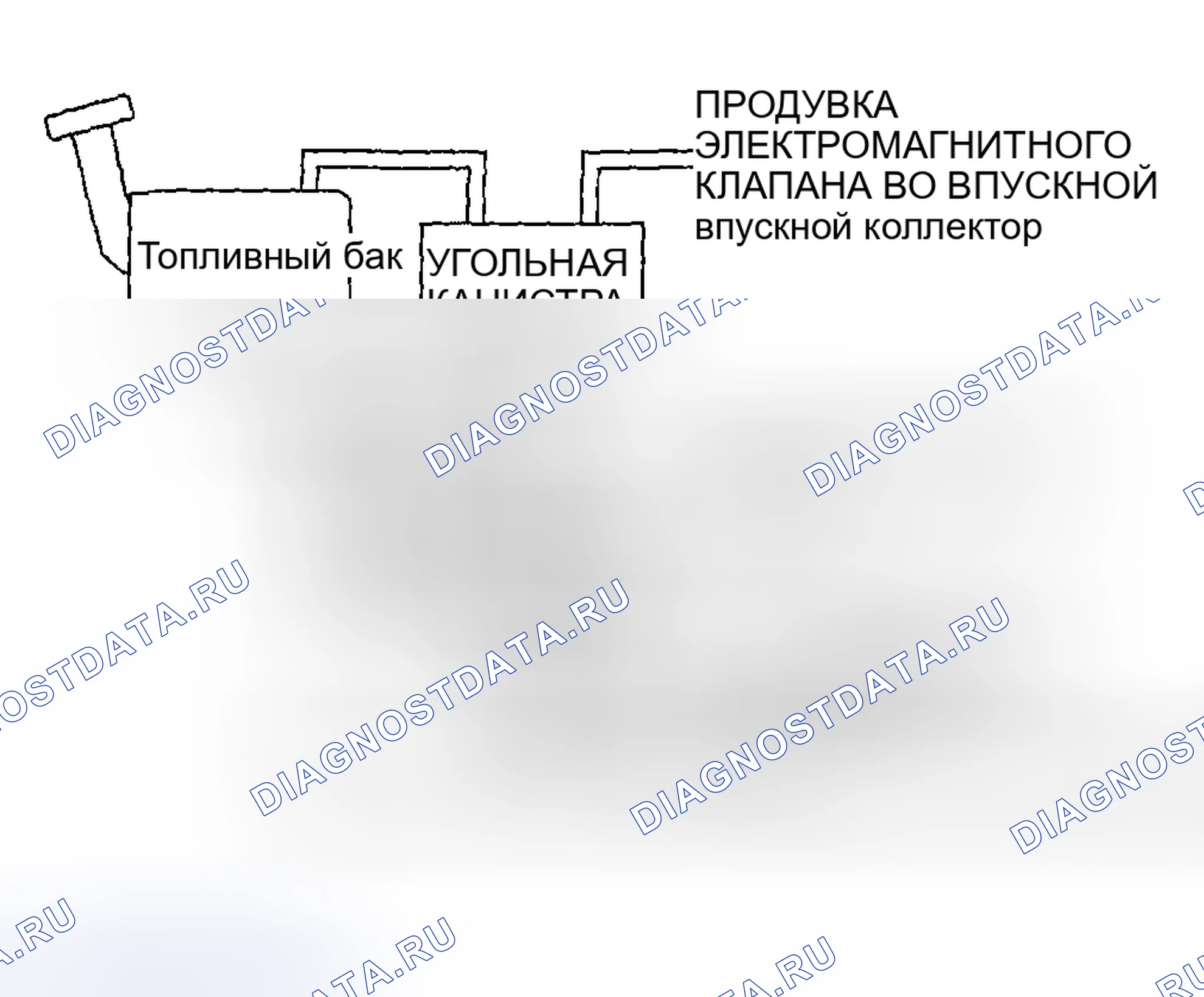 Рис. 239. Mazda MPV II рестайлинг
