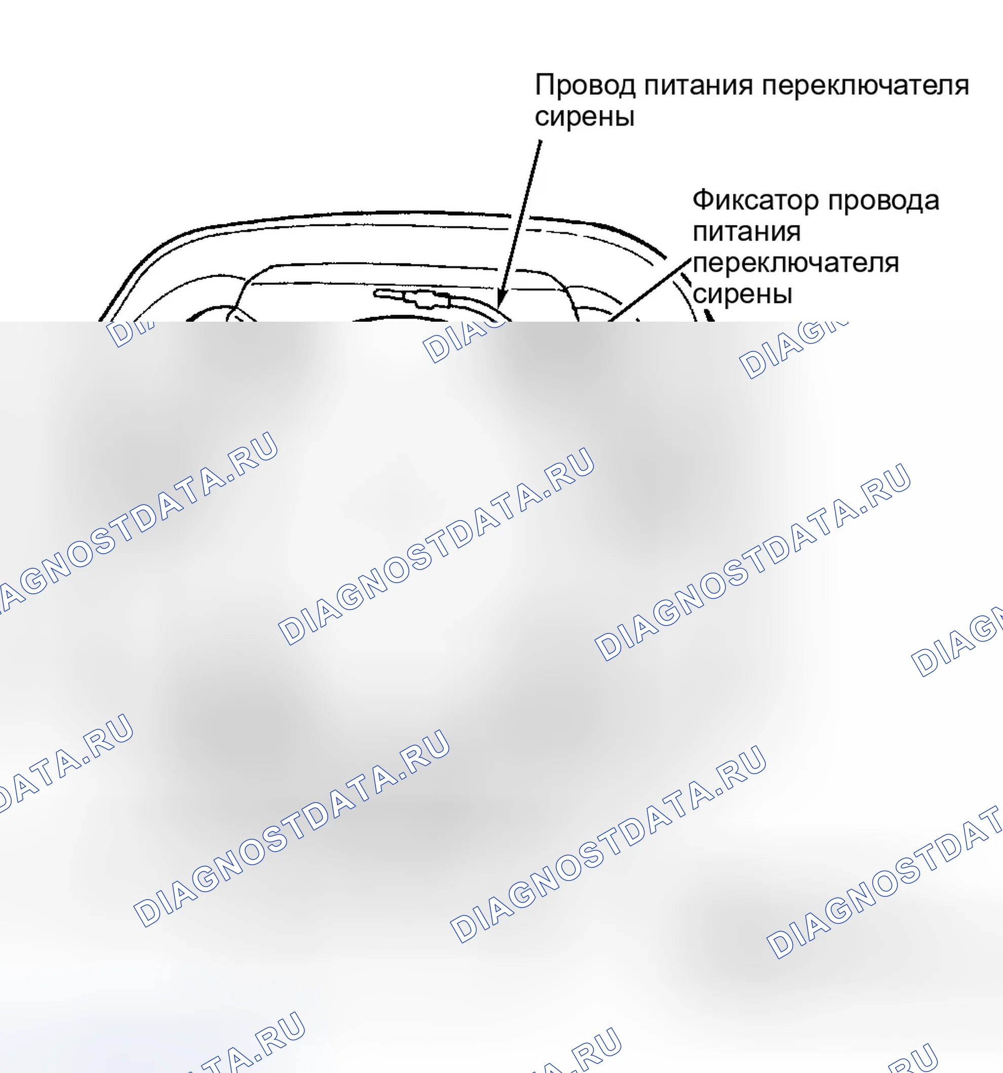 Рис. 5. Jeep Grand Cherokee ZJ рестайлинг