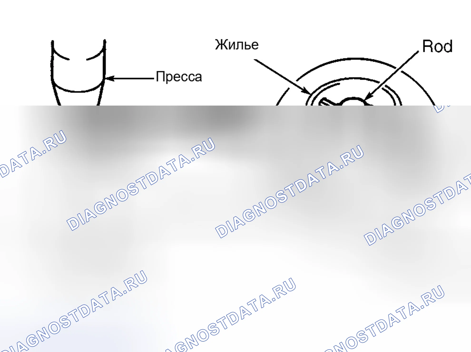 Рис. 6. Lexus LS I