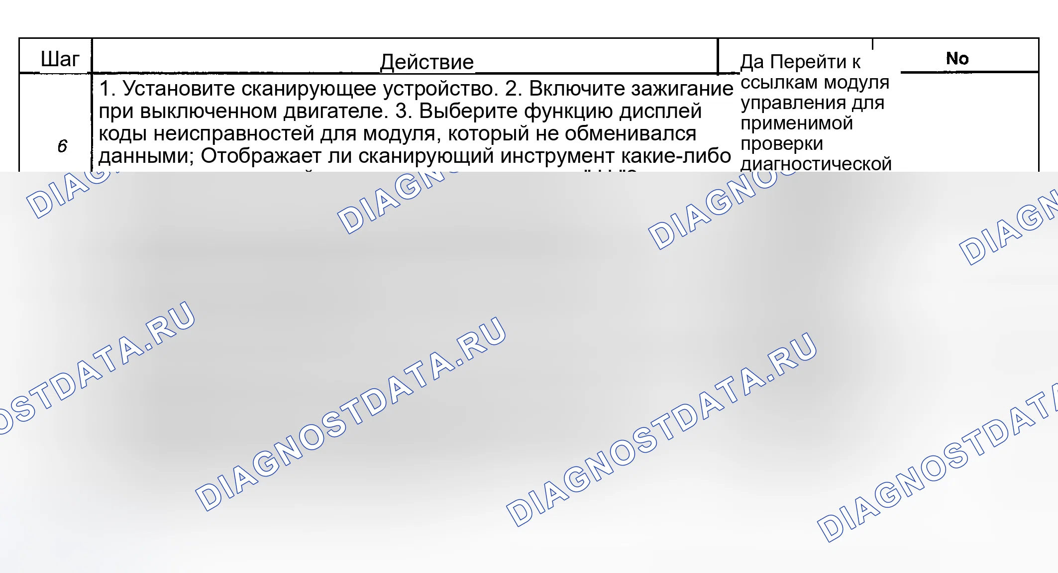 Рис. 10. Hyundai Venue I