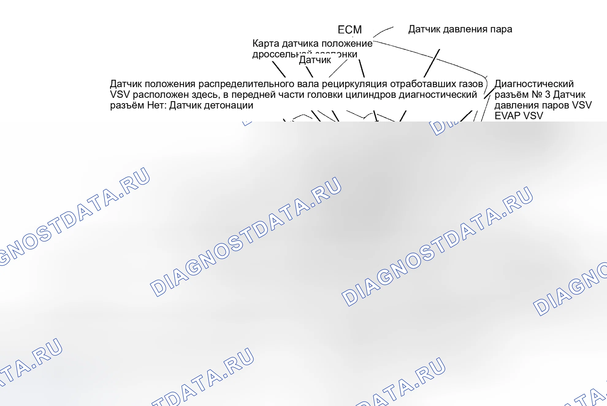 Рис. 14. Toyota Land Cruiser 100