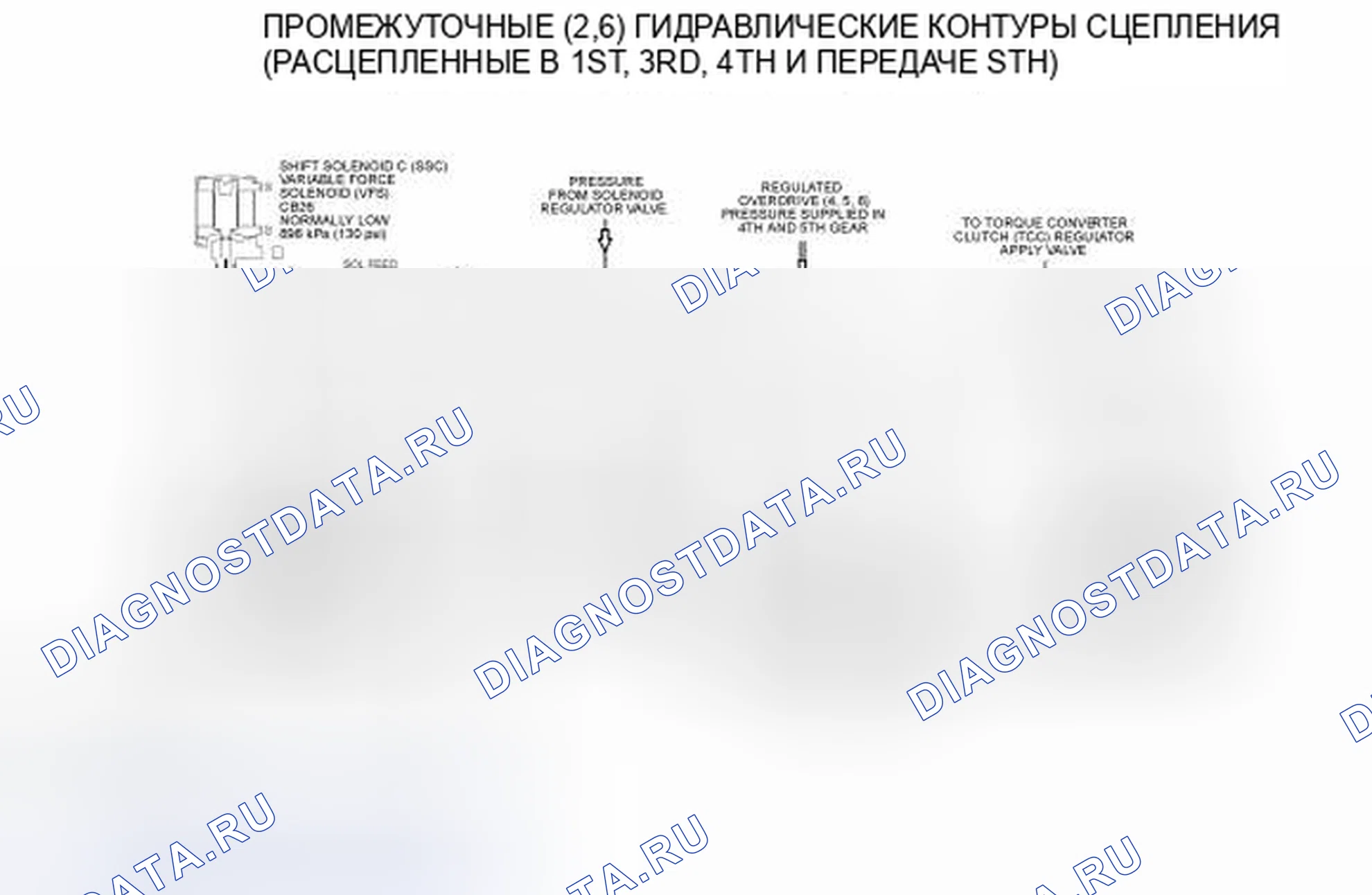 Рис. 148. Hyundai Lafesta I рестайлинг