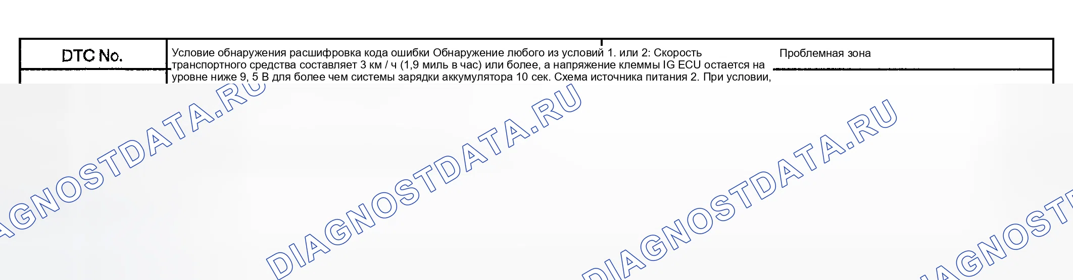 Рис. 48: Описание схемы. Toyota Highlander I