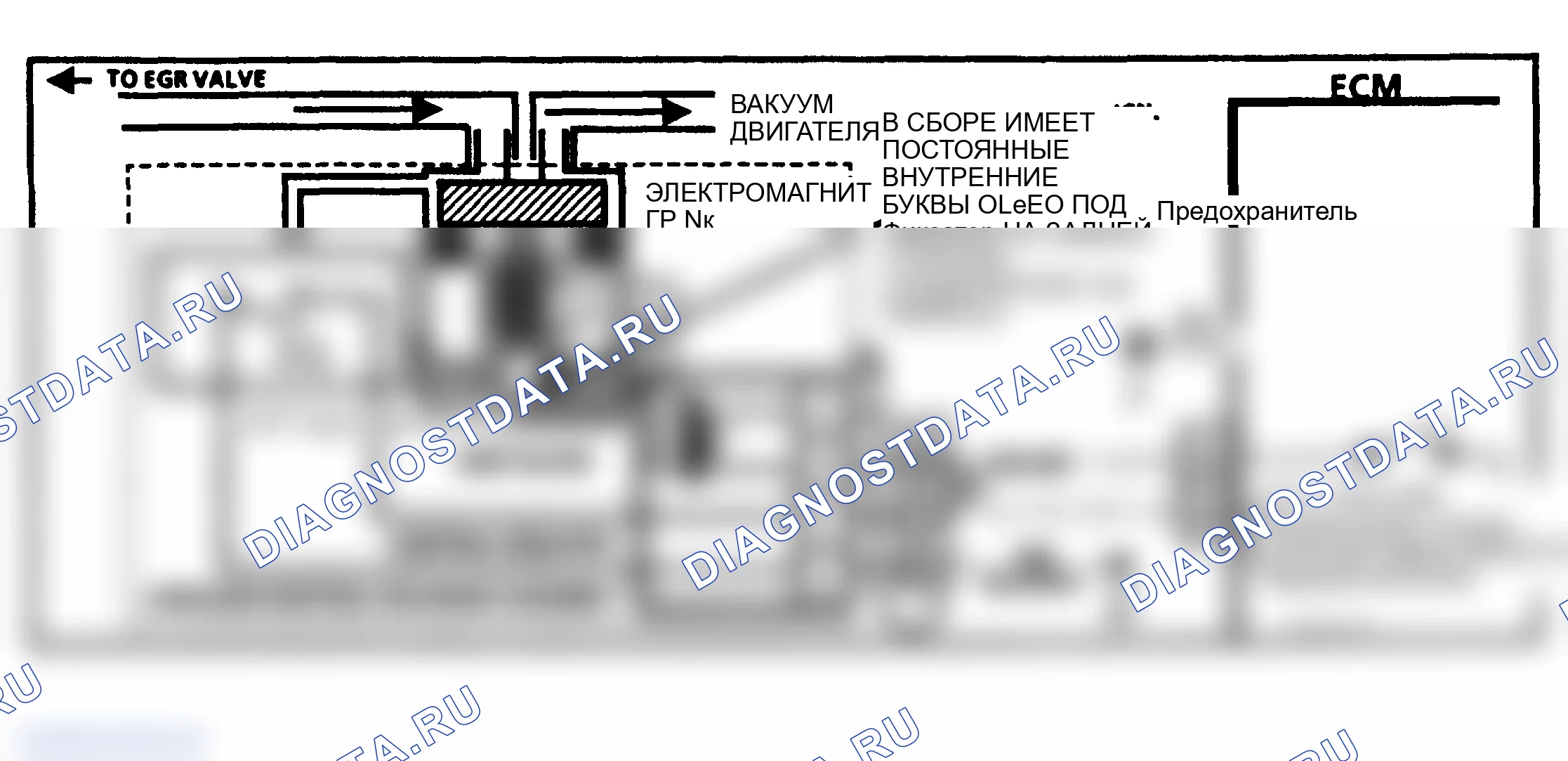 Рис. 133: Схема, код 32: Схема контроля вакуума рециркуляция отработавших газов. Oldsmobile Cutlass Ciera I