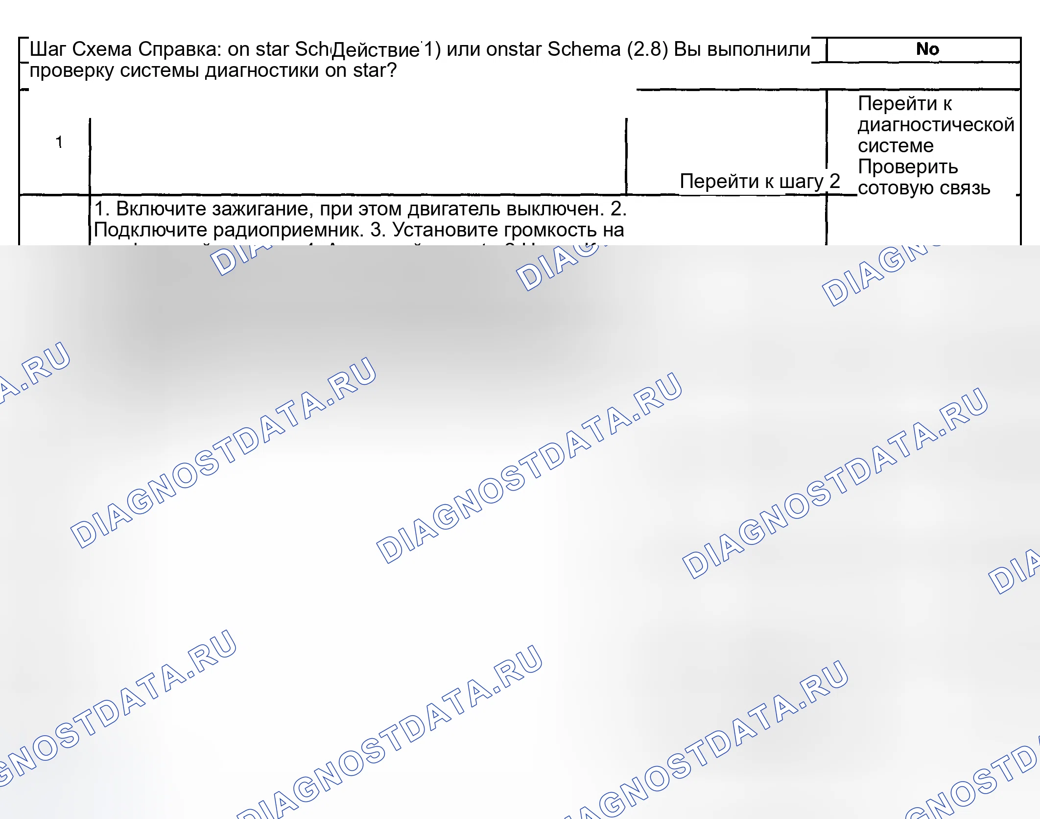 Рис. 117: Отсутствие (или шум) на звезде Аудио (2.6). Hyundai Terracan I
