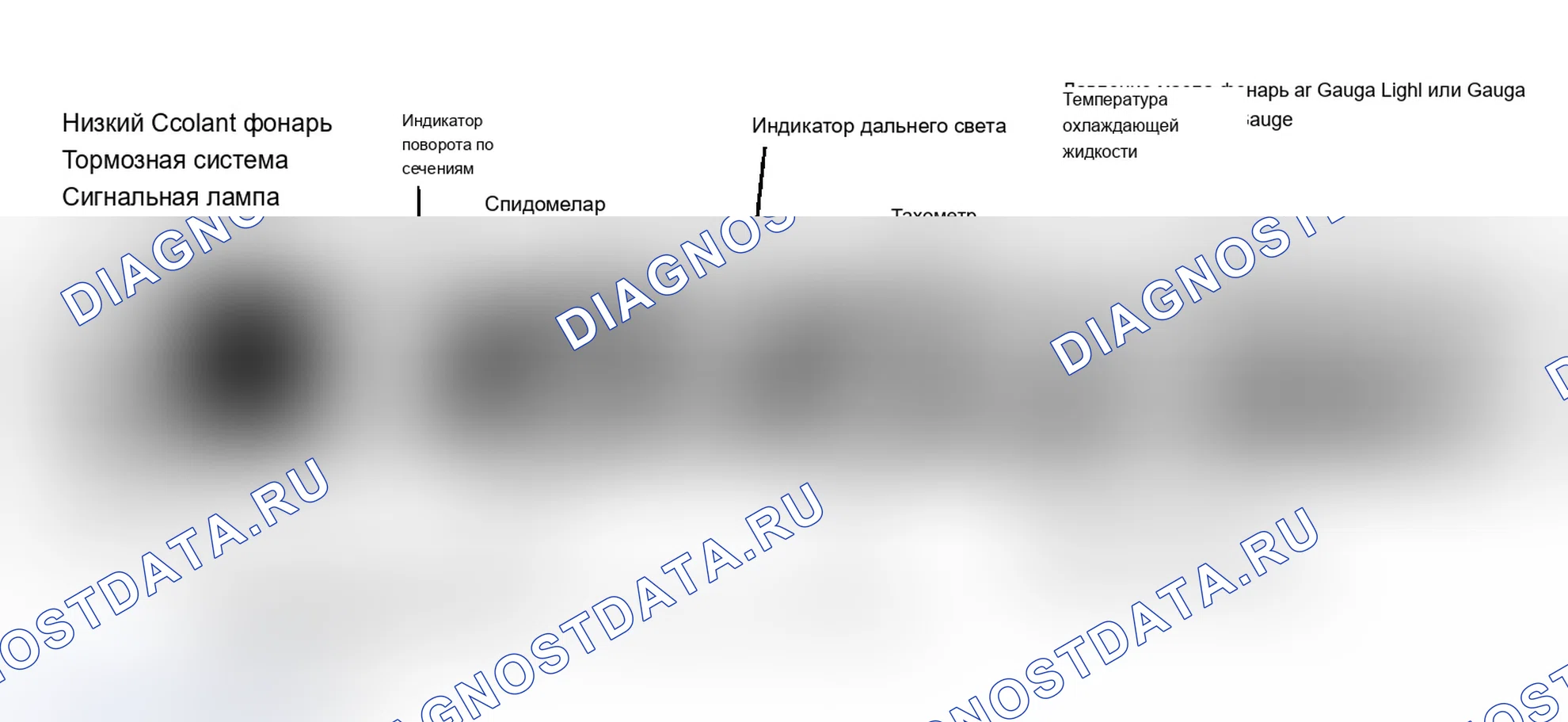 Рис. 1: СЕРВИСНЫЙ ИНДИКАТОР И ПРЕДУПРЕЖДАЮЩИЕ ОГНИ. Pontiac Grand Prix V