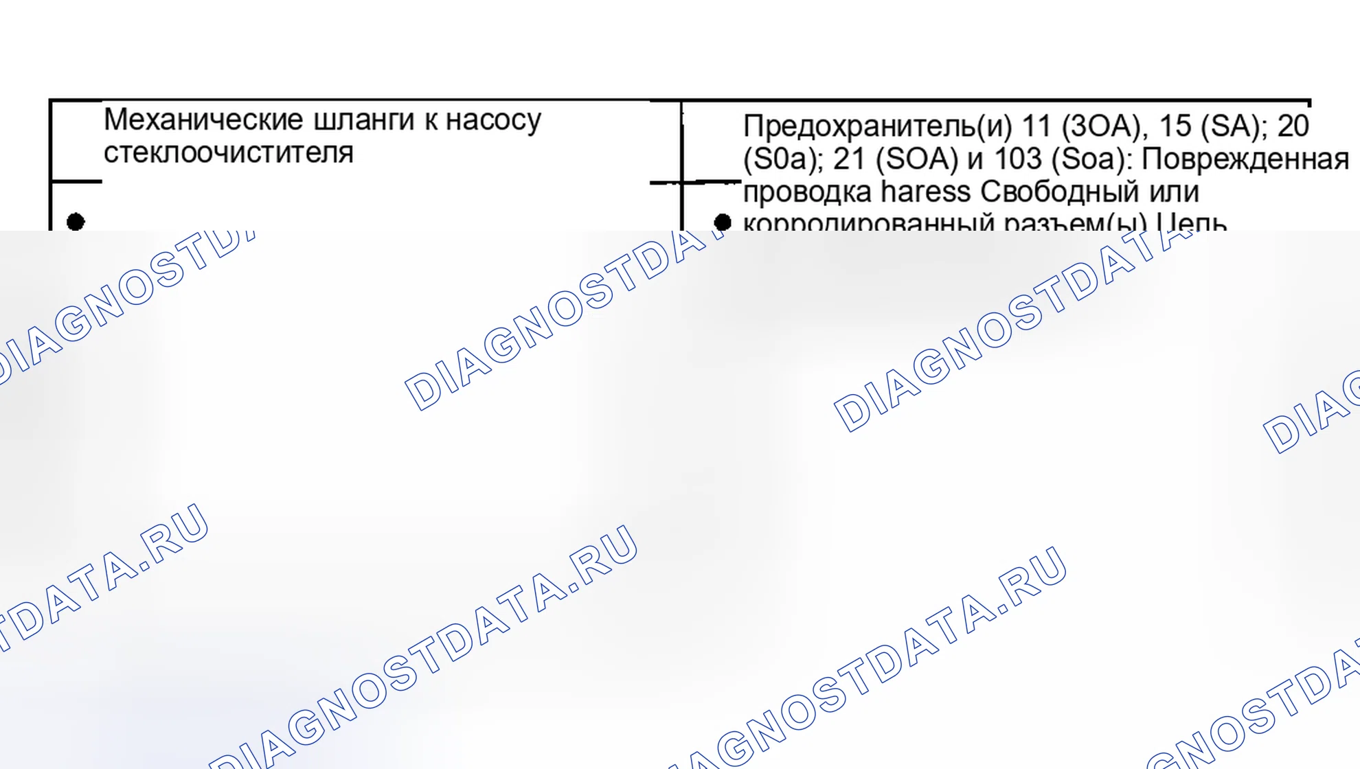 Рис. 13: Инспекция и проверка. Ford Pickup F250 Super Duty I