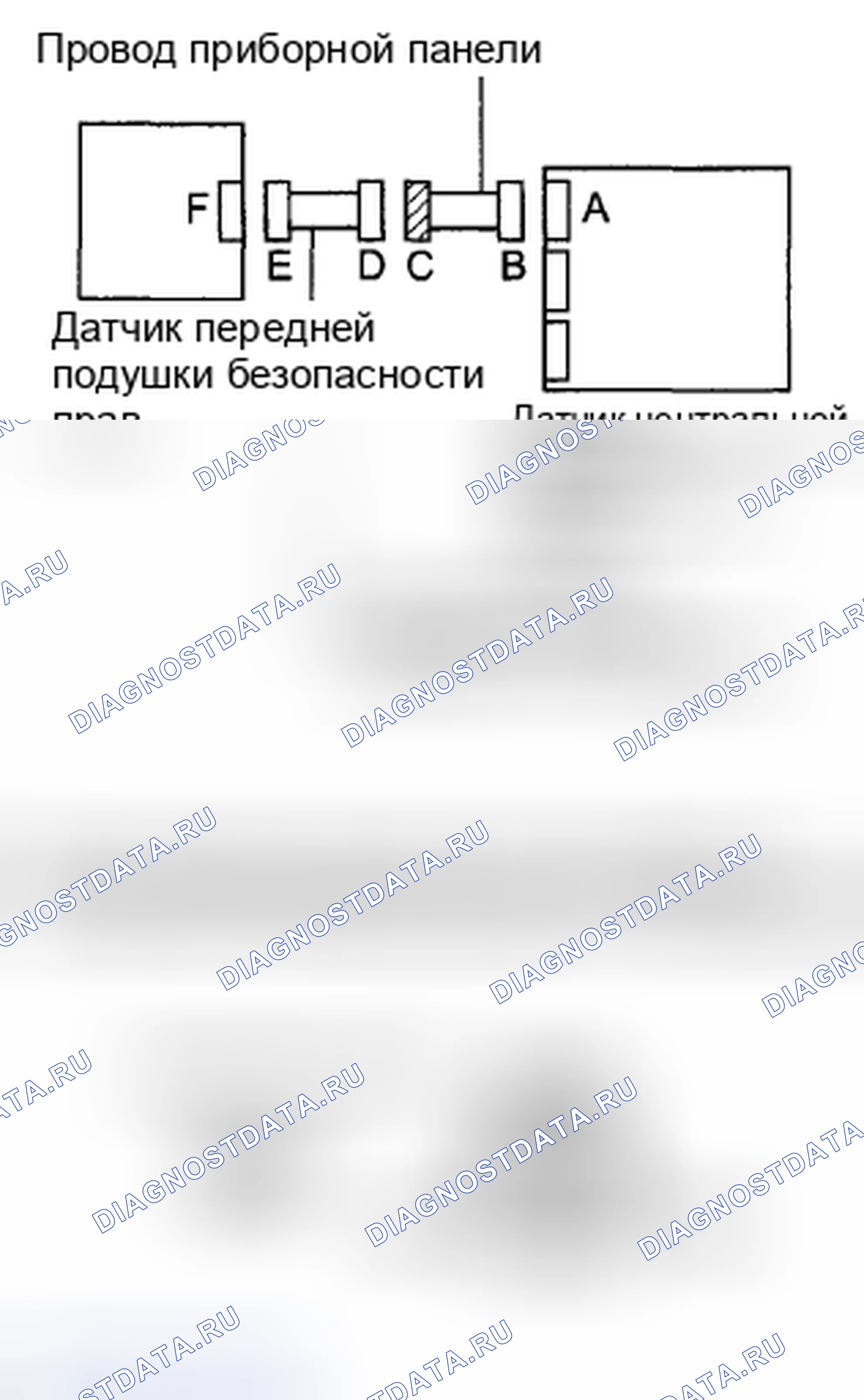 Рис. 6. Toyota Corolla X