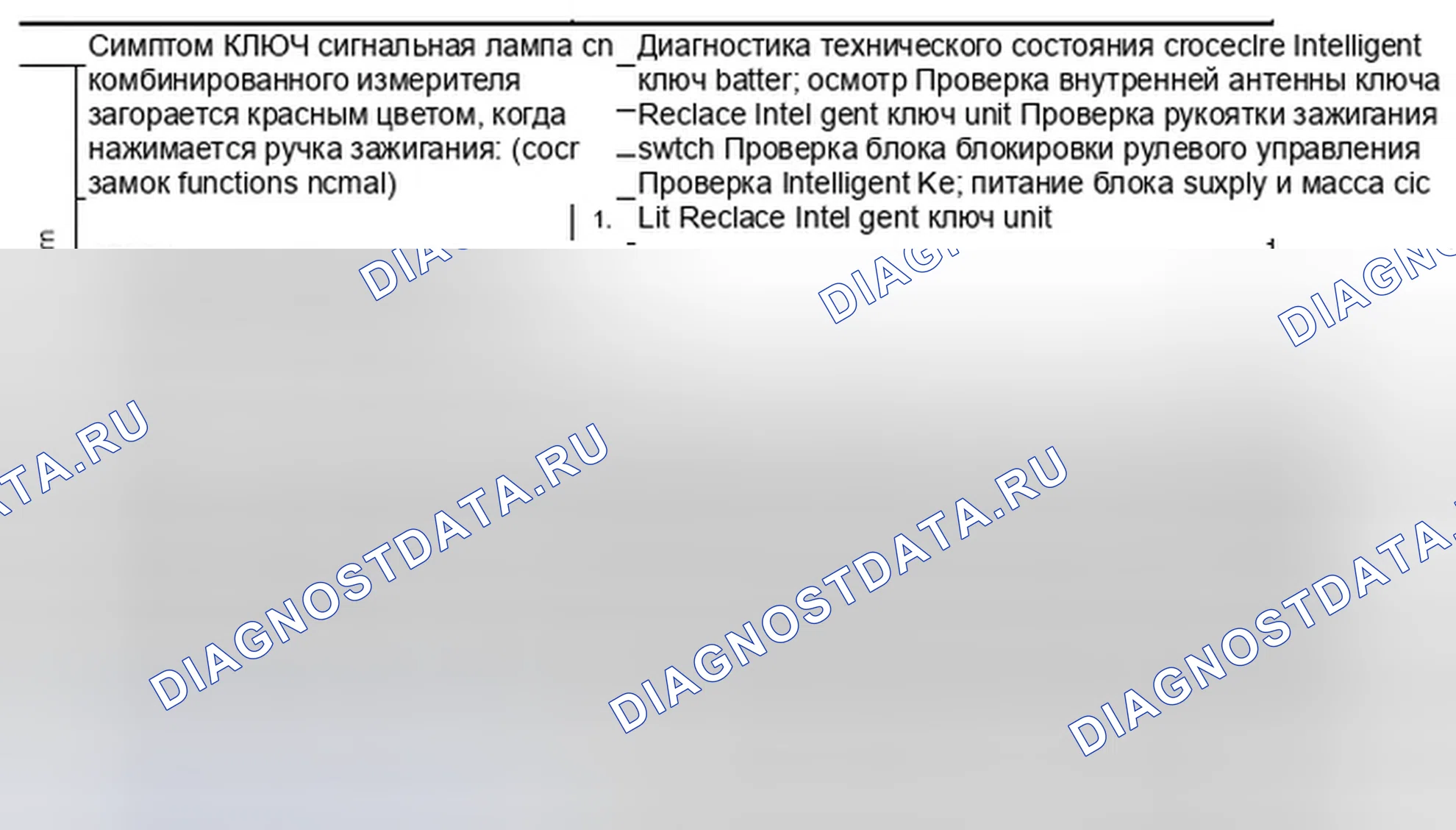 Рис. 250: Проверка работы интеллектуального ключа. Infiniti FX45 I рестайлинг