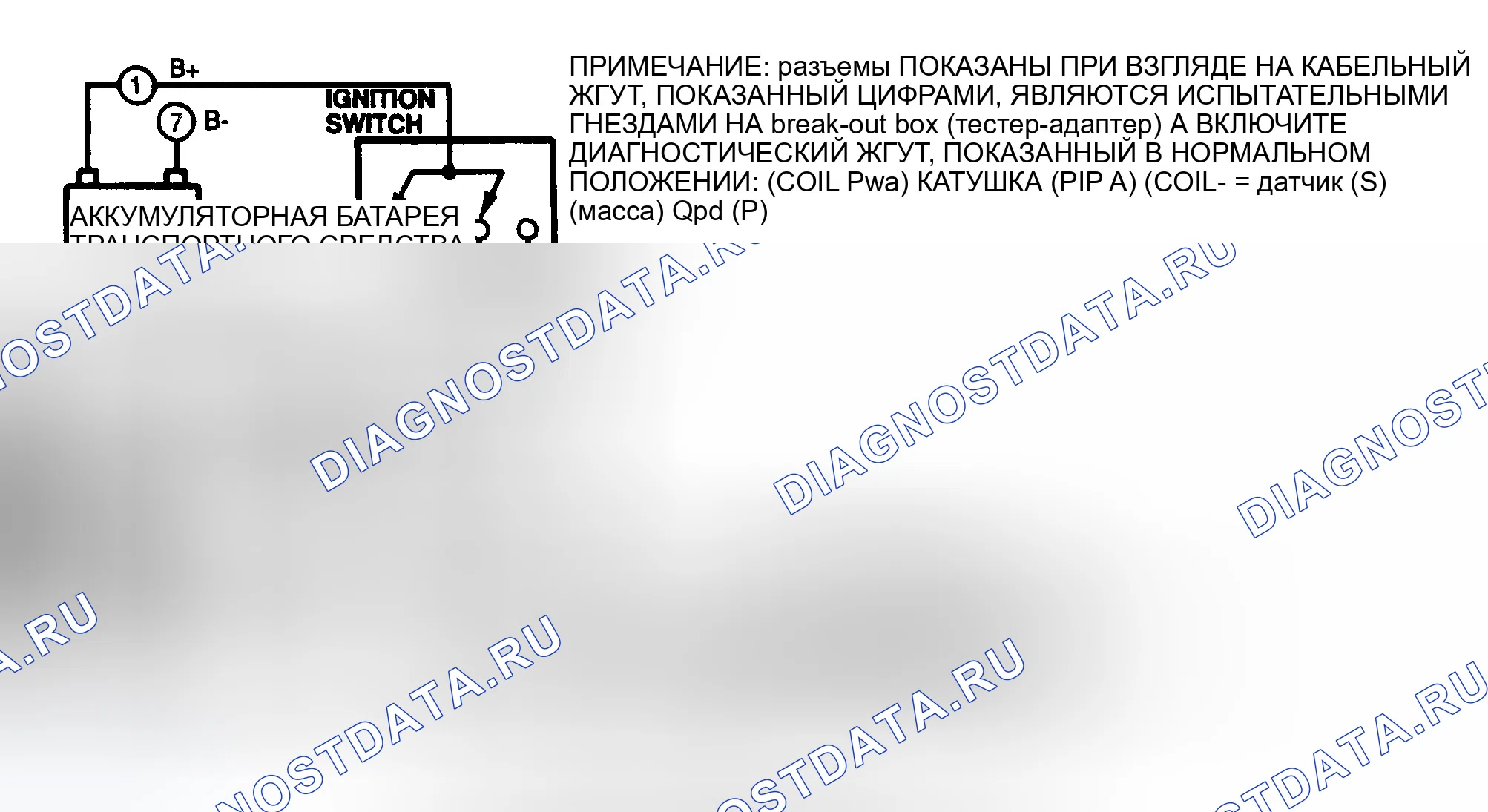 Рис. 191: Схема подключения системы зажигания распределителя. Ford Cab & Chassis F350 
