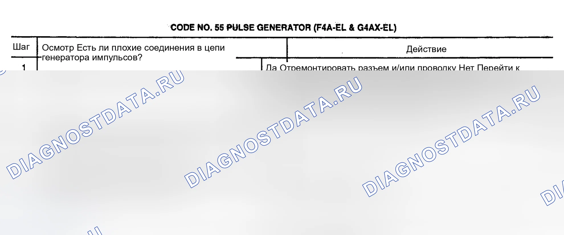 Рис. 33: Импульсный генератор с кодом № 55 (F4A-EL и G4AX-EL). Mazda 626 GD