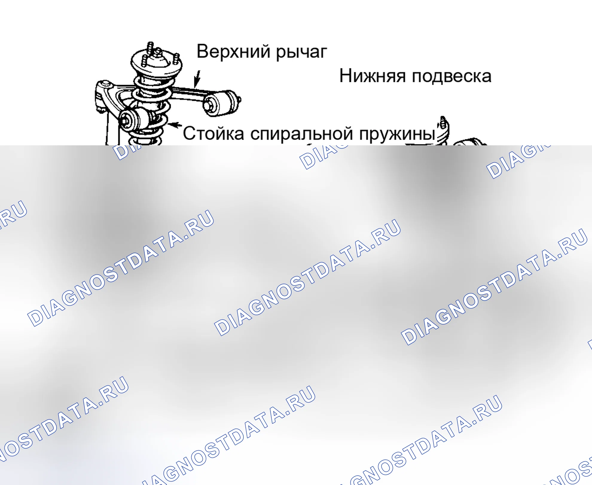 Рис. 1: ОПИСАНИЕ передней подвески. Haval Jolion I рестайлинг