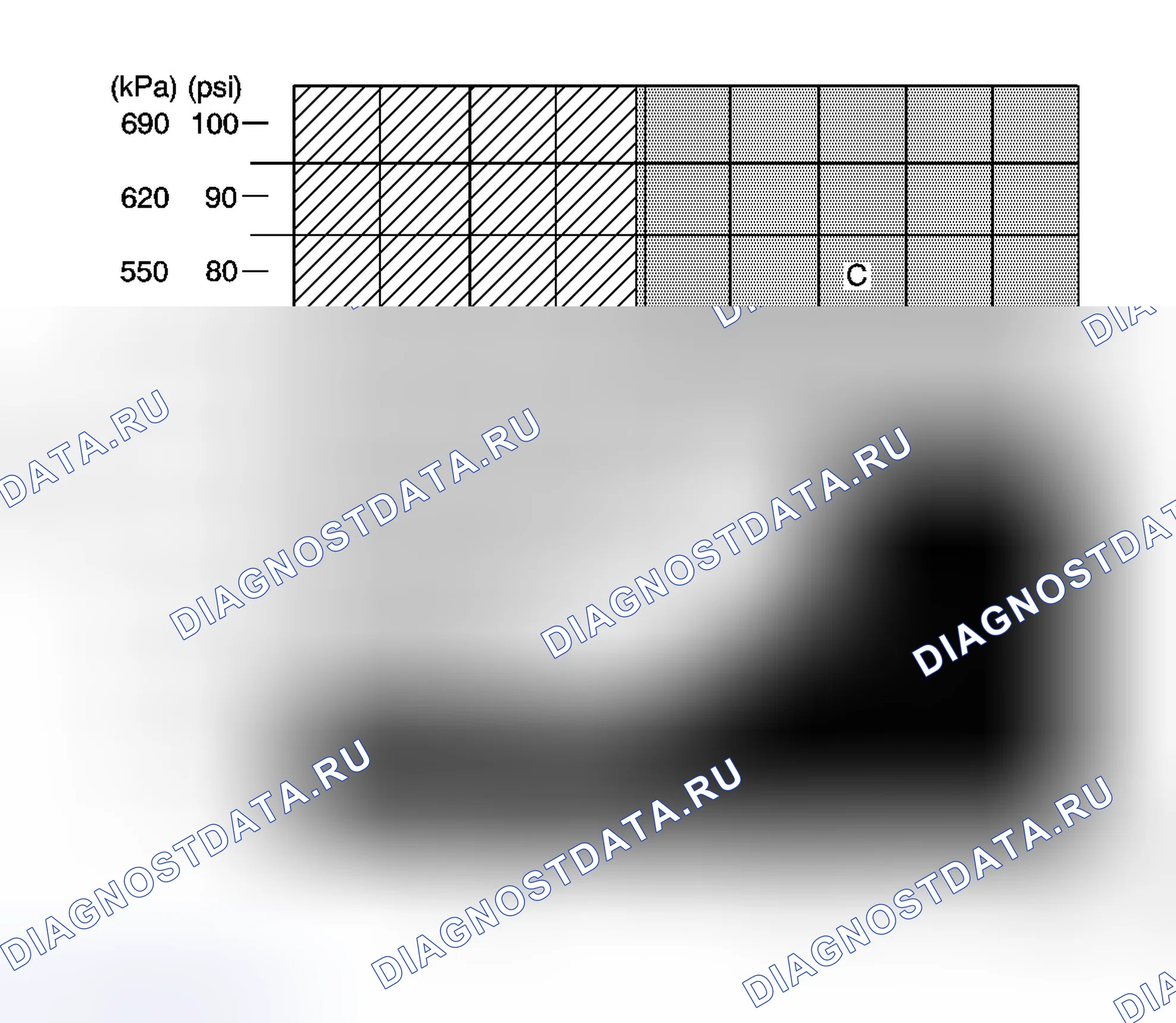 Рис. 2. Kia Sorento IV рестайлинг