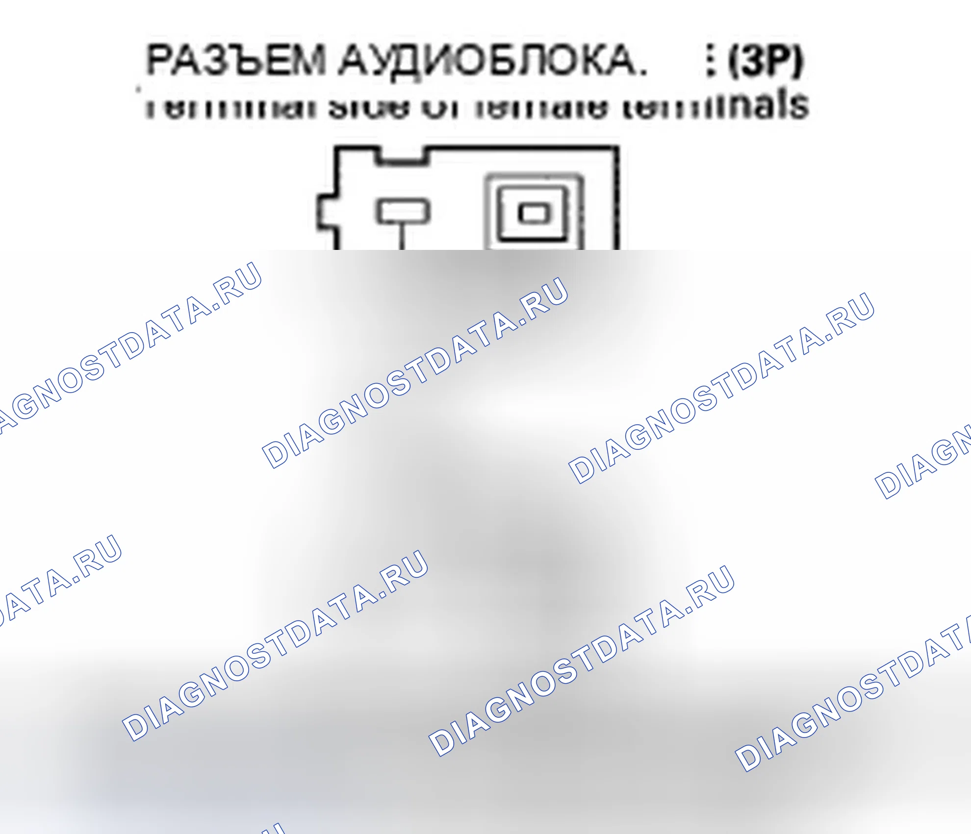 Рис. 36. Honda Ridgeline I