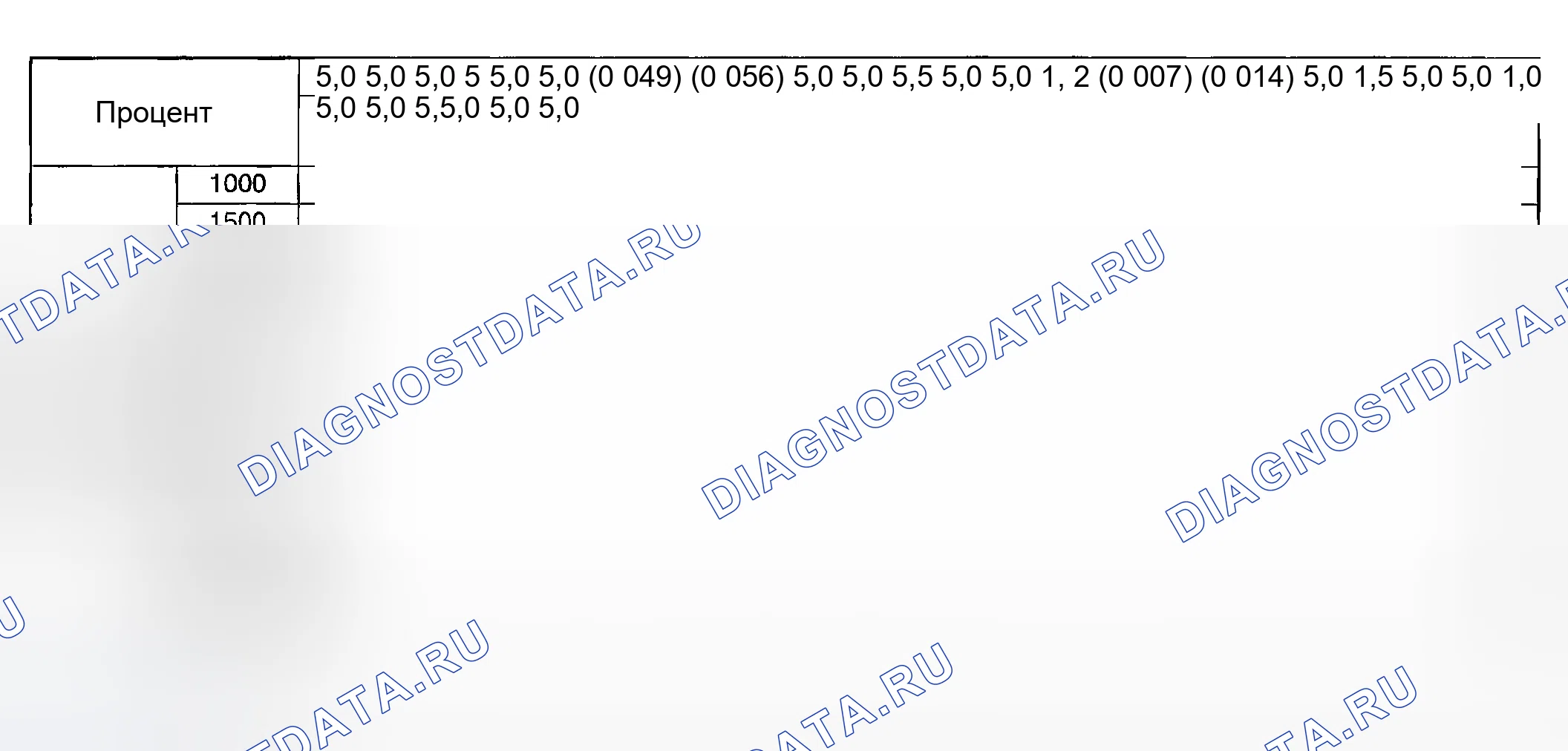 Рис. 2460. Hyundai Creta II