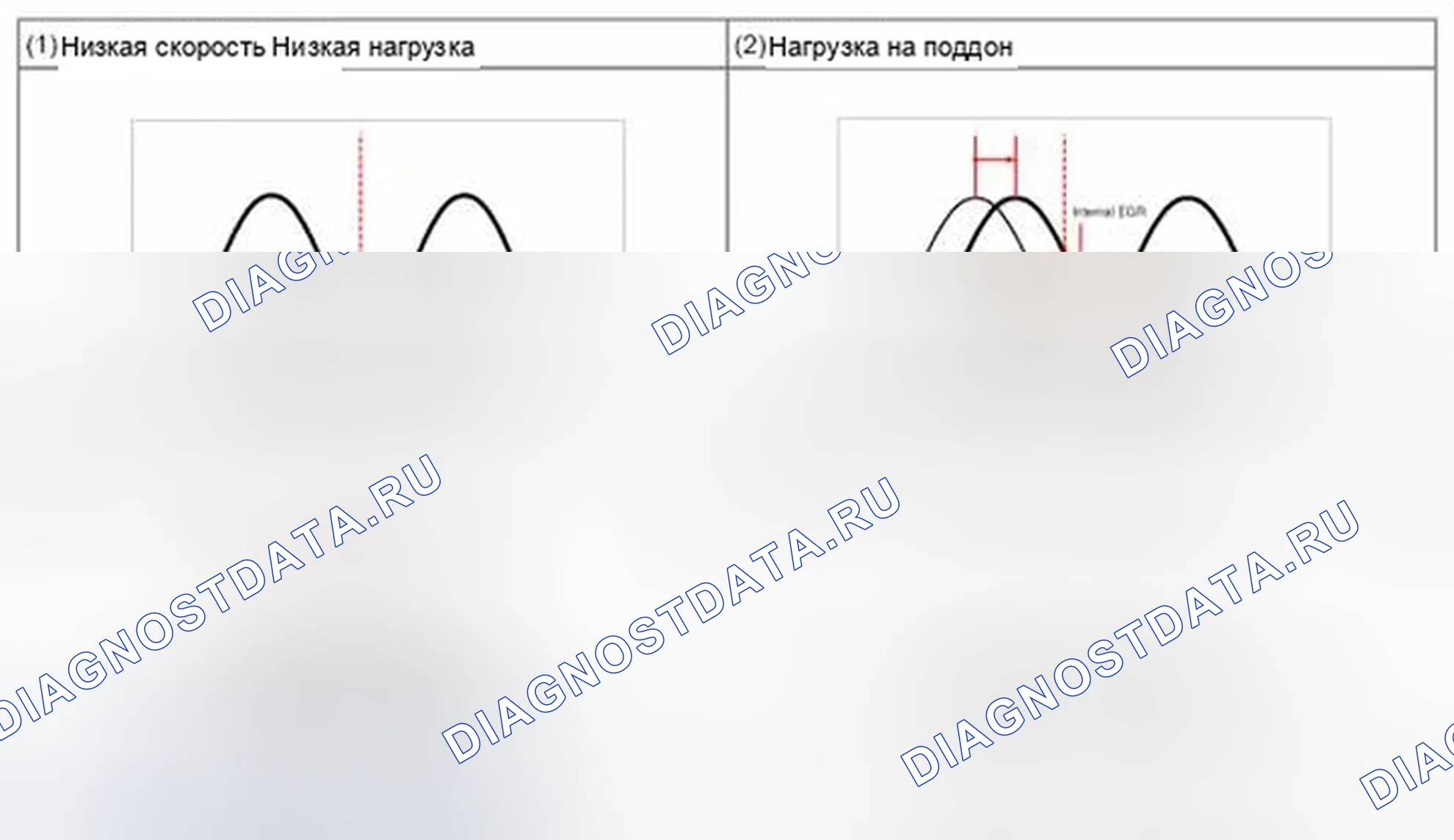 Рис. 25. Hyundai Genesis I рестайлинг