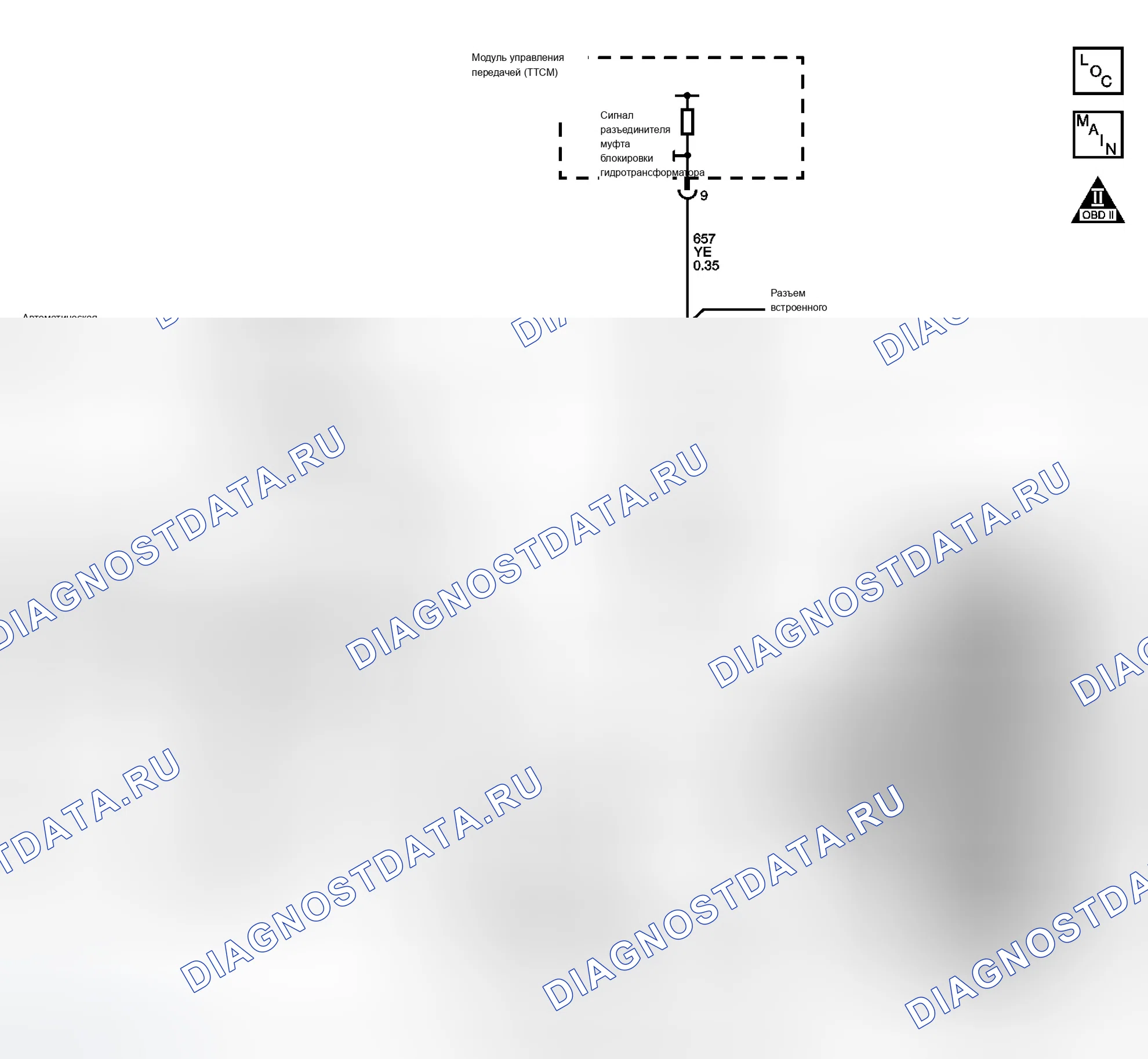 Рис. 104: расшифровка кода ошибки P0742 (3,6 л). Buick Rendezvous I