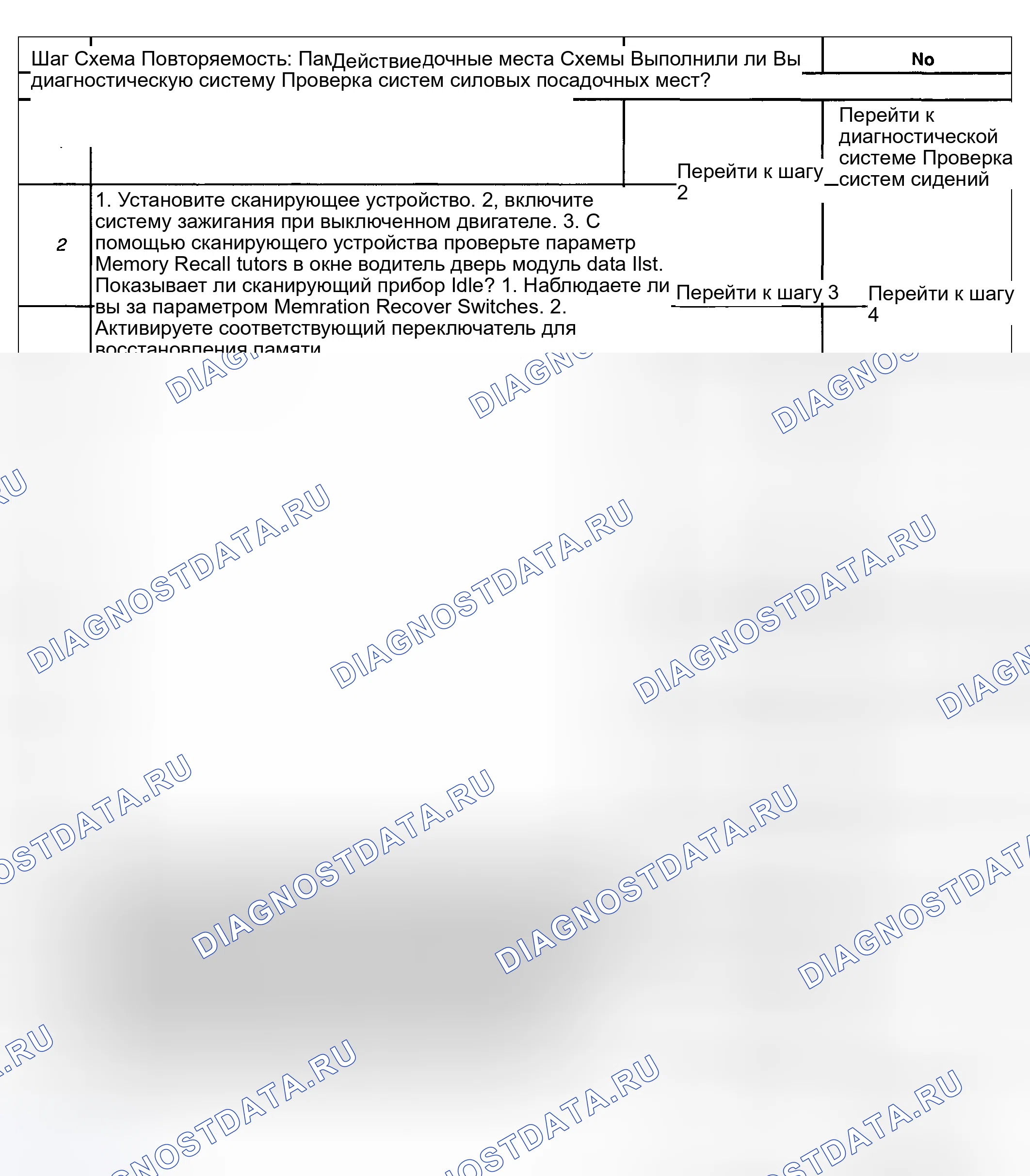 Рис. 14. Hyundai Terracan I
