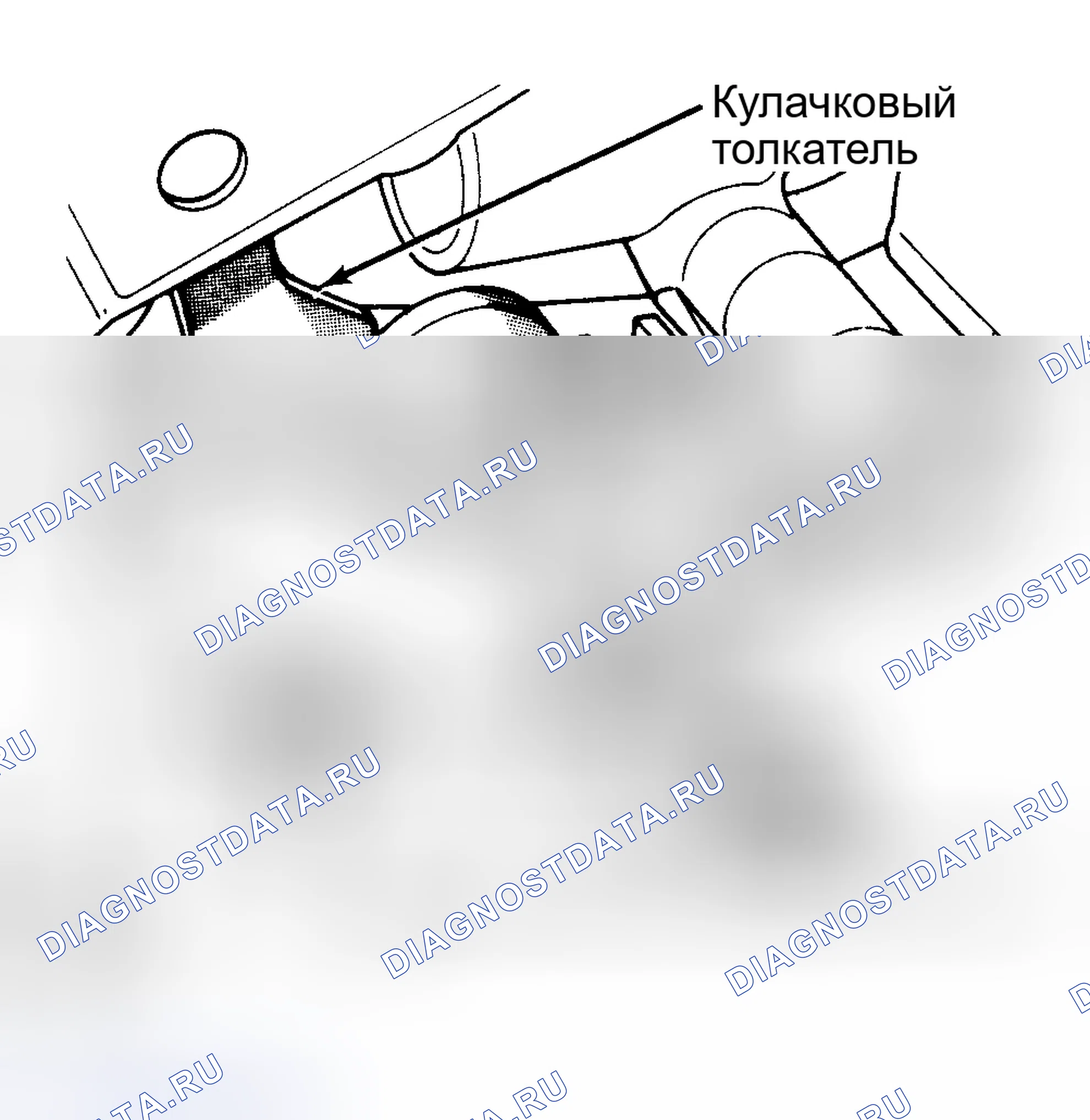 Рис. 14: ОБОРОТЫ ХОЛОДНОГО (БЫСТРОГО) ХОЛОСТОГО ХОДА. Dodge Challenger II