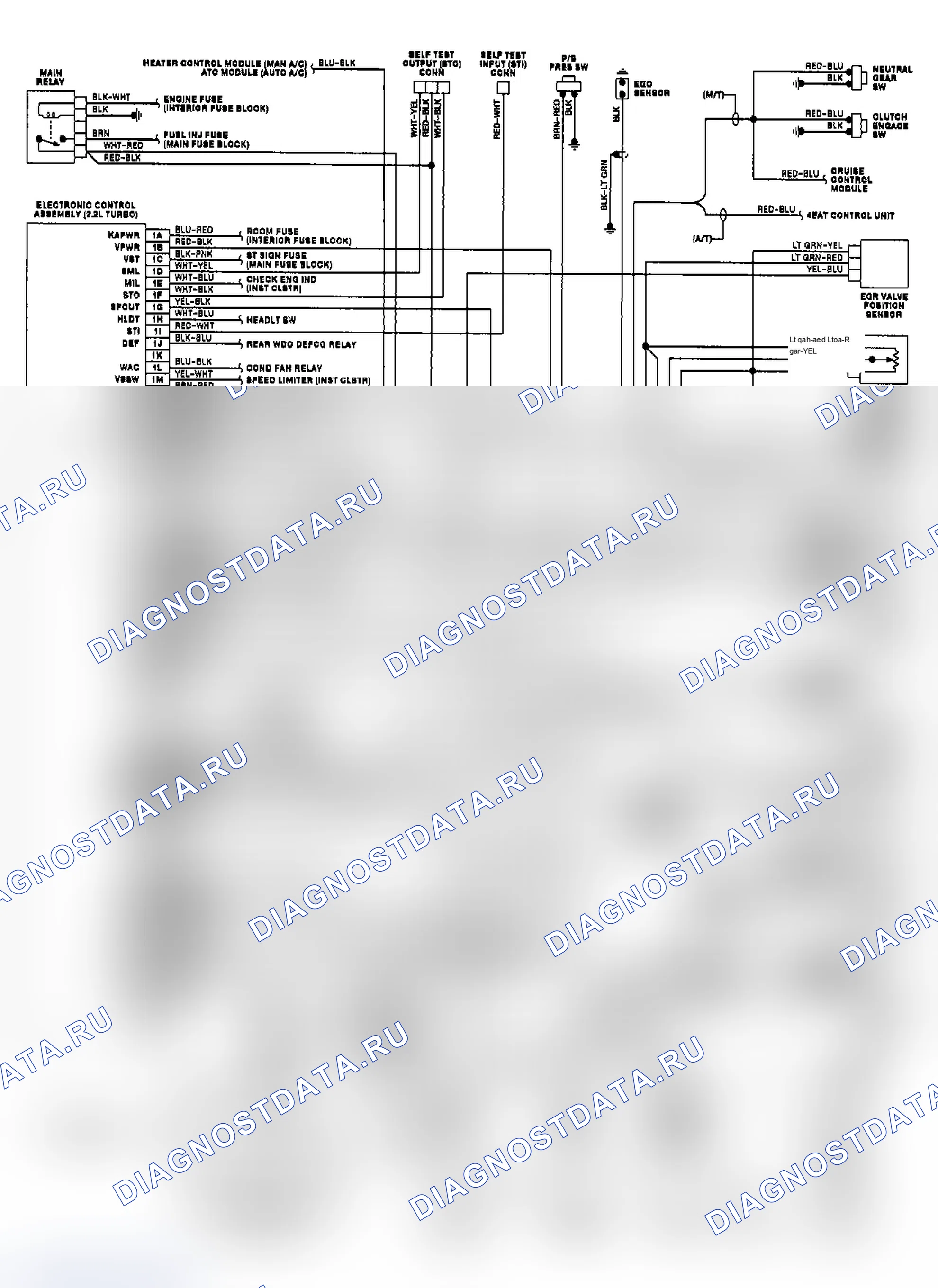 Рис. 5: Схема подключения датчика 2.2L Turbo EEC. Mercury Topaz II