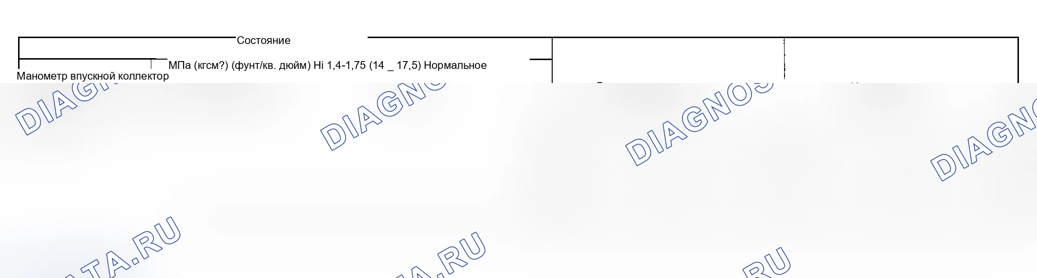 Как снять и установить конденсатор. Ford B-MAX I
