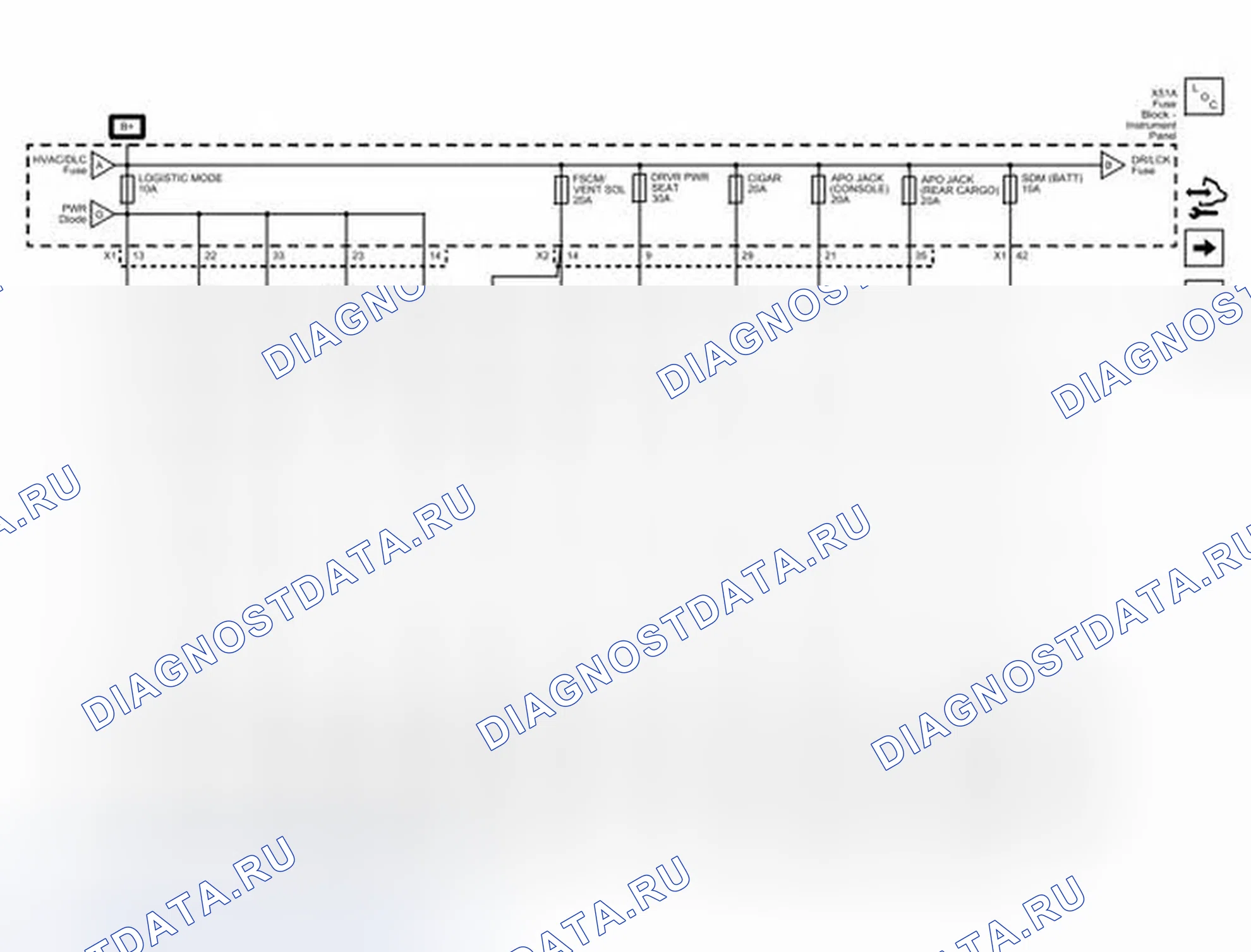 Рис. 50: APO JACK (КОНСОЛЬ), APO JACK (ЗАДНИЙ ГРУЗ), CIGAR, DRVR Pwr сиденье, FSCM / VENT SOL, LOGISTIC MODE и SD. Chevrolet Captiva I рестайлинг 2