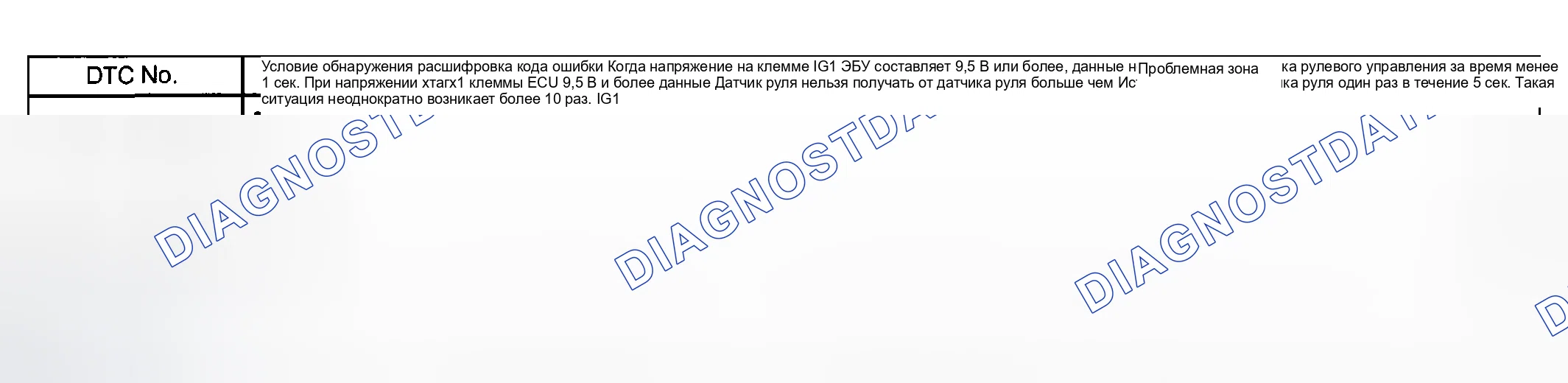 Рис. 91: ОПИСАНИЕ ЦЕПИ. Toyota Highlander I рестайлинг