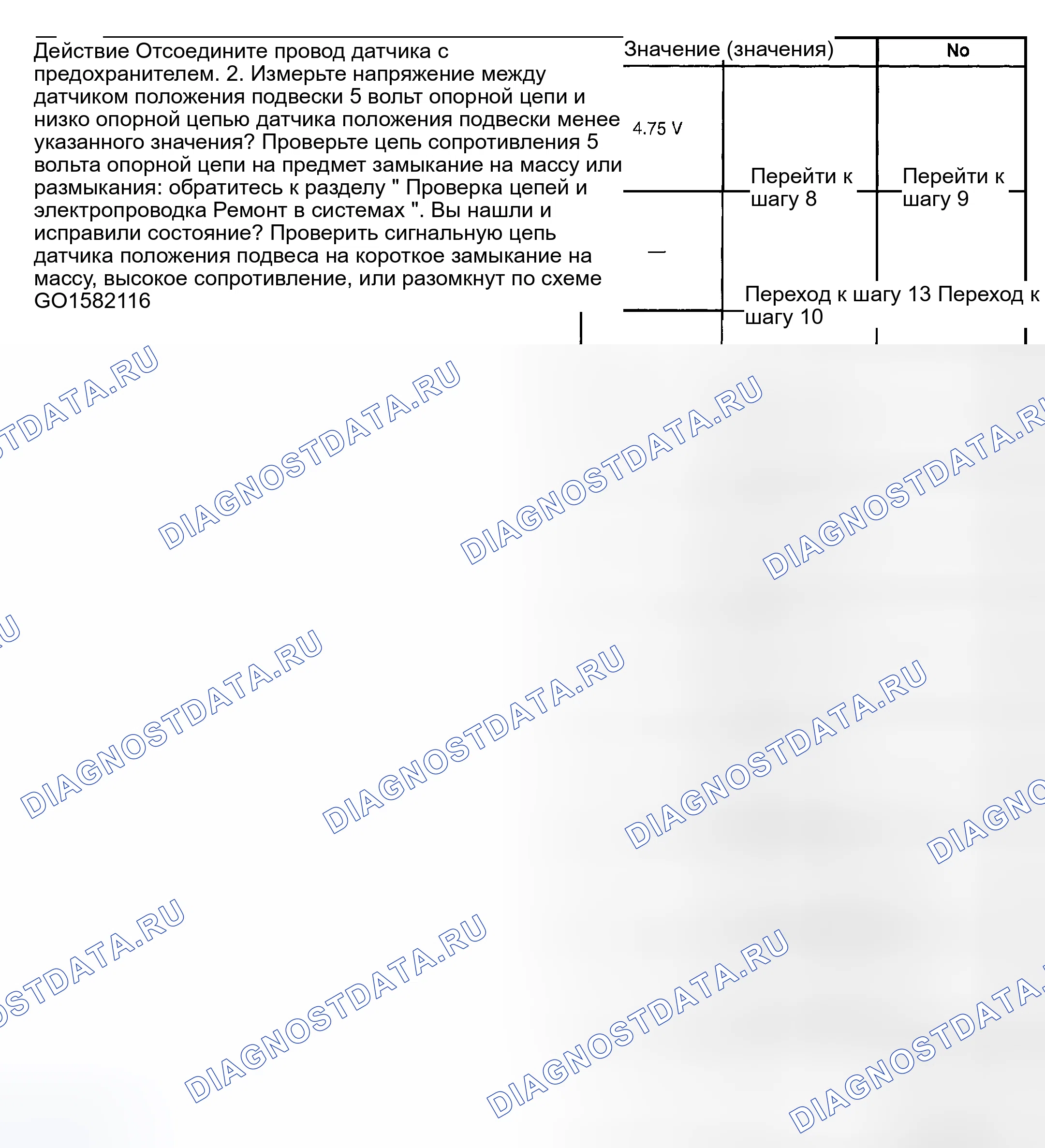 Рис. 9. Hyundai Terracan I