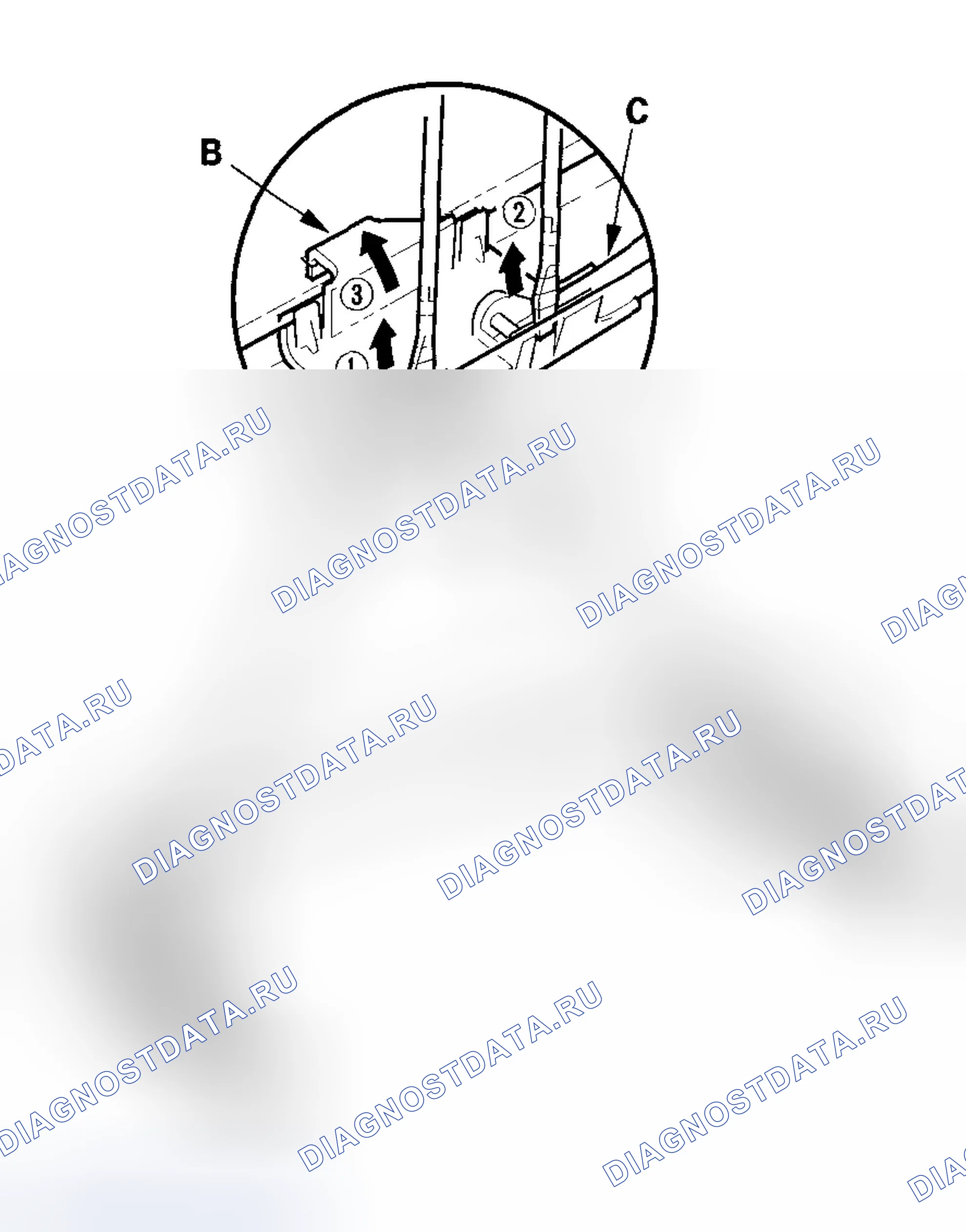 Рис. 8. Honda Odyssey III