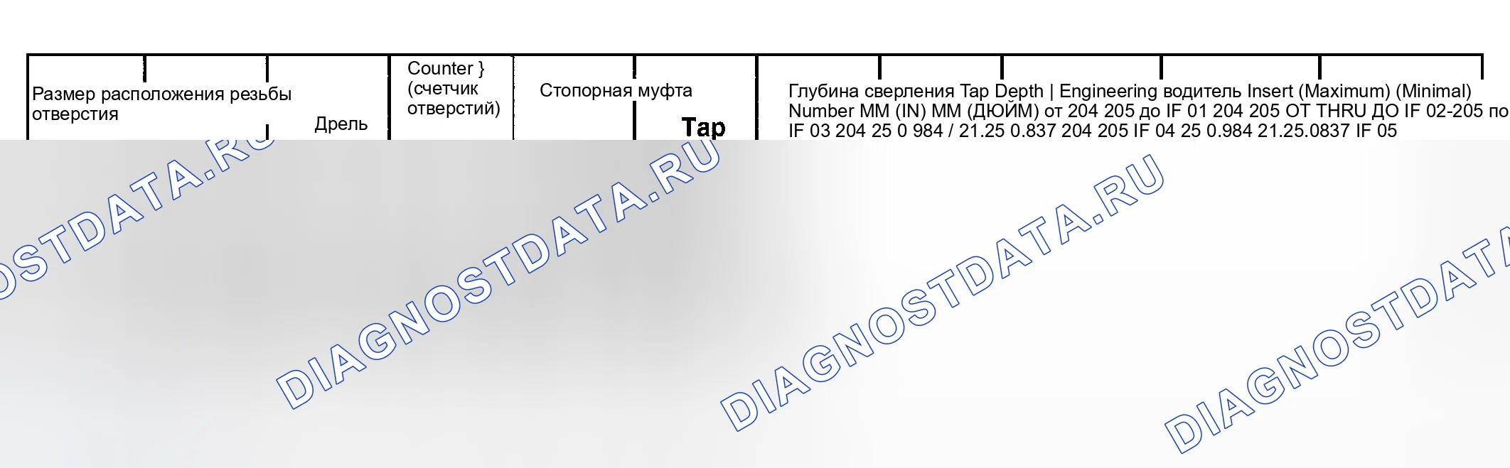 Рис. 1500. Hyundai Terracan I