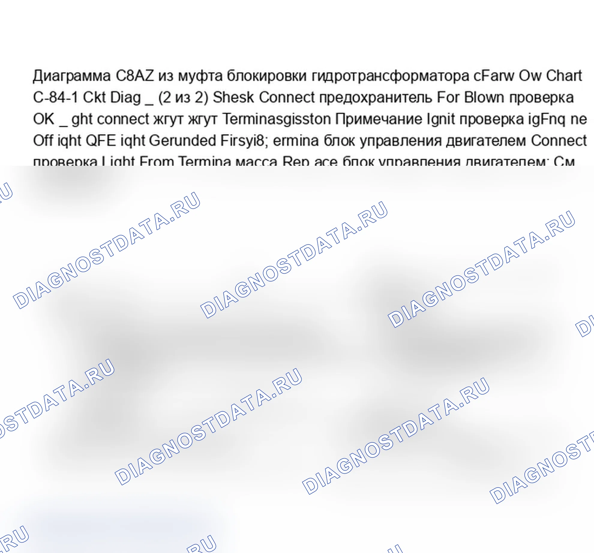 Рис. 231: Диаграмма C8A2 - Блок-схема муфта блокировки гидротрансформатора и Ckt Diag. (2 из 2). Chevrolet Caprice III