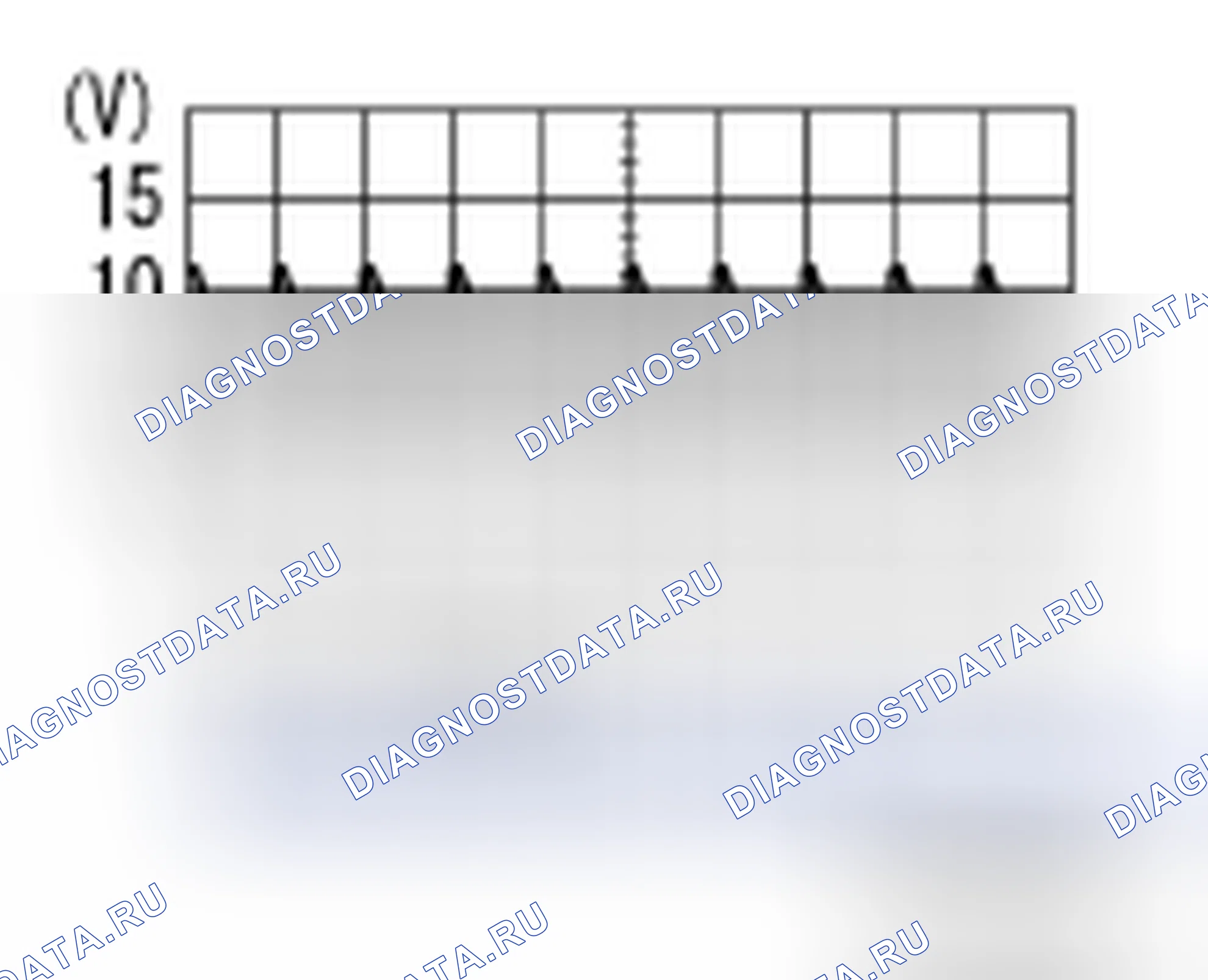 Рис. 105. Nissan Cube III