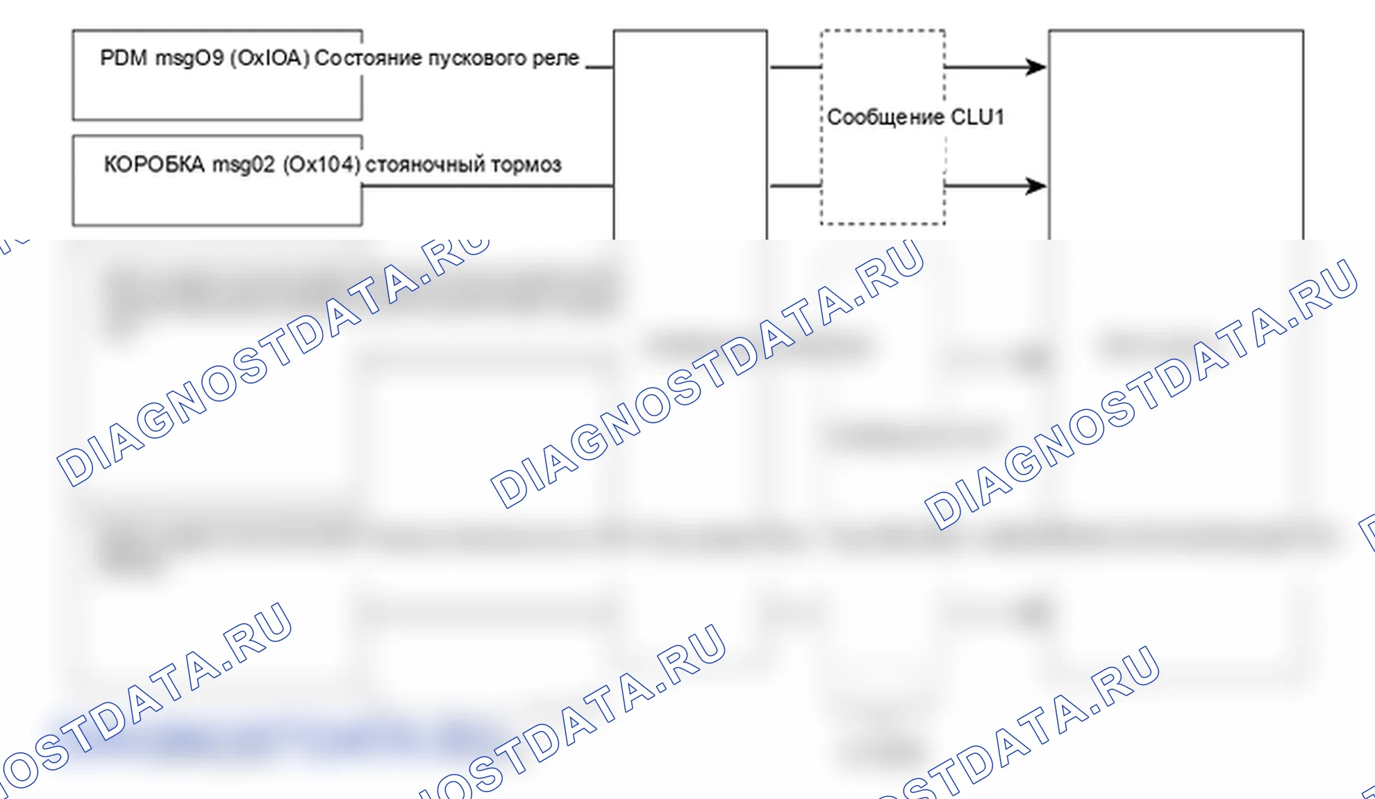 Фрагмент электросхемы: комбинация приборов. Hyundai ix35 EL
