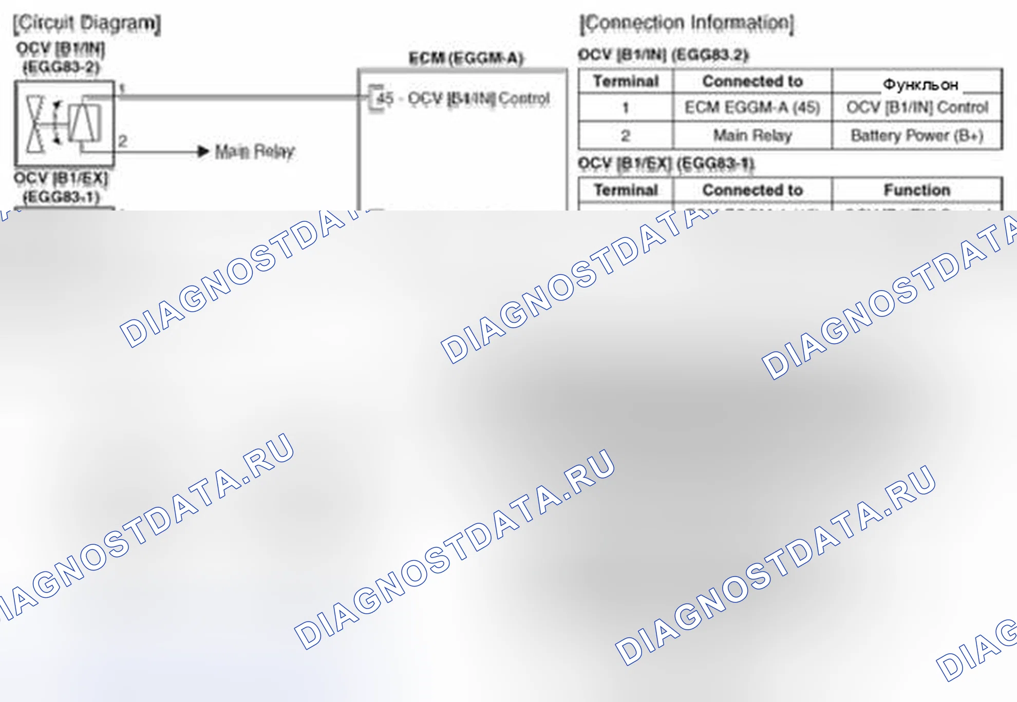 Рис. 61: (M / T). Geely Vision X3 Pro I