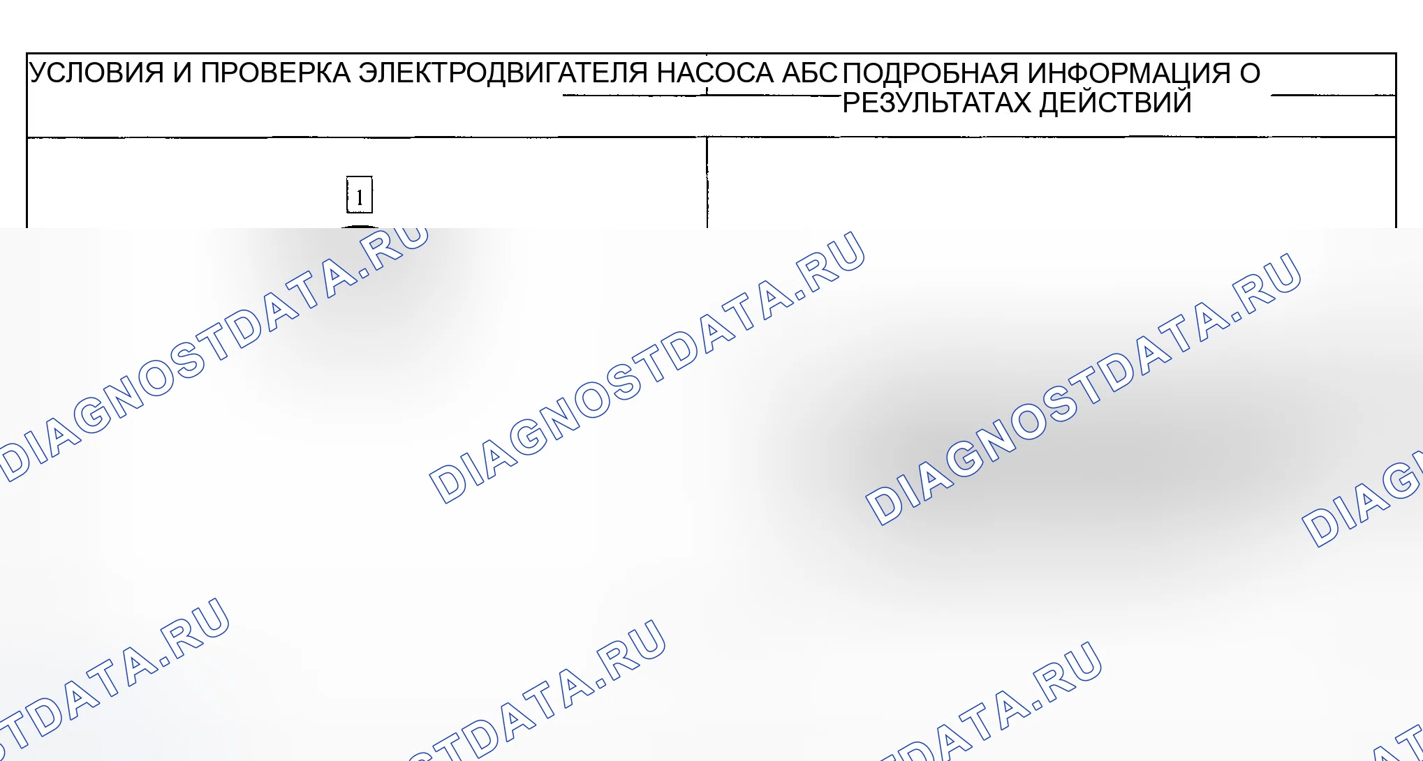 Рис. 28: Точечное испытание E: расшифровка кода ошибки C1095 - Отказ цепи двигателя гидравлического насоса. Ford Explorer Sport Trac I