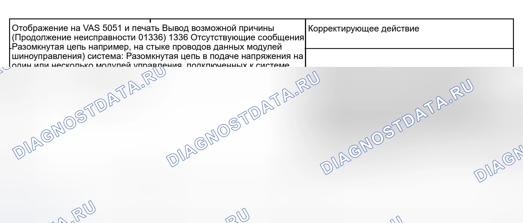 Рис. 60. Audi S4 B6