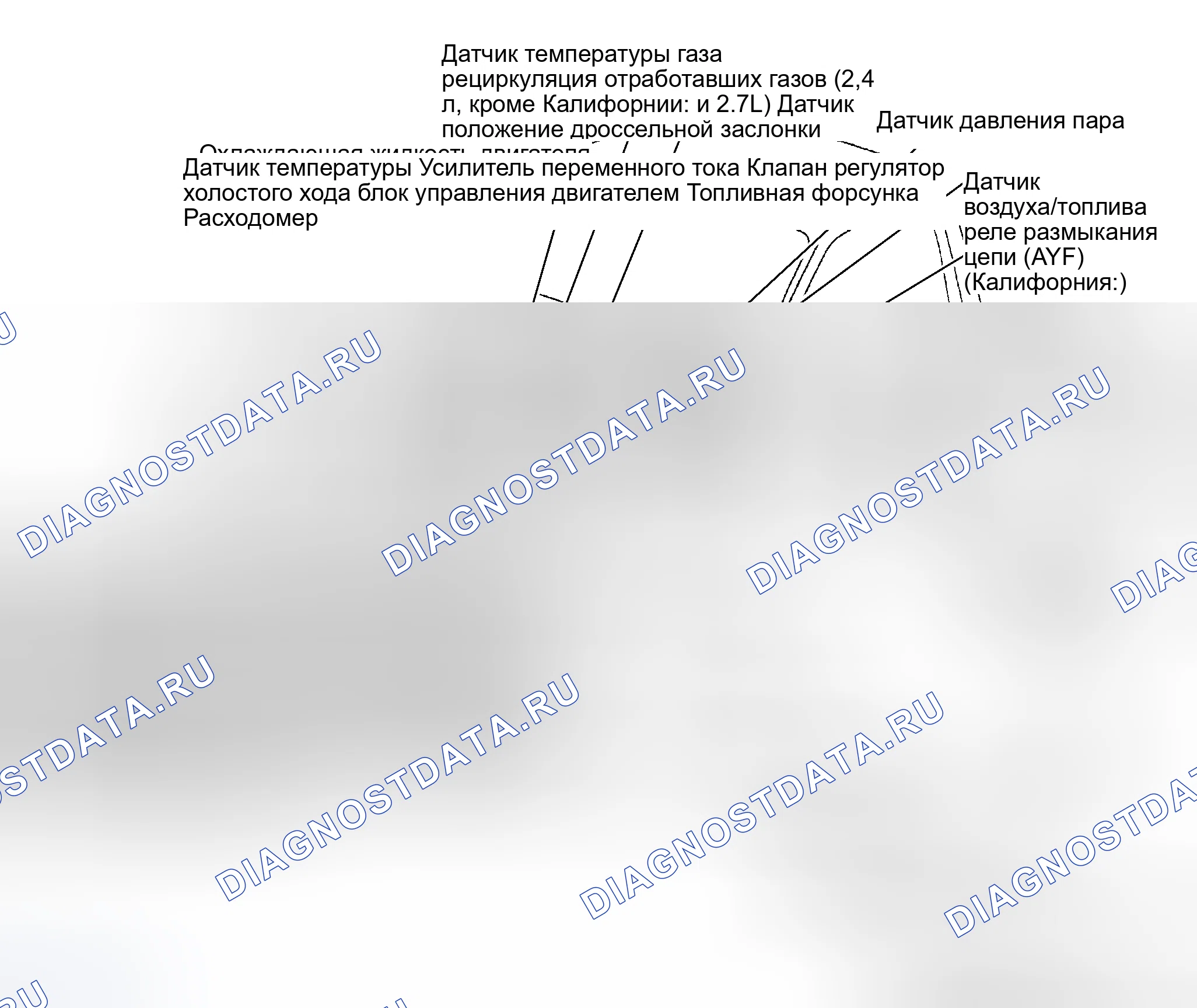 Рис. 16. Toyota Land Cruiser 100