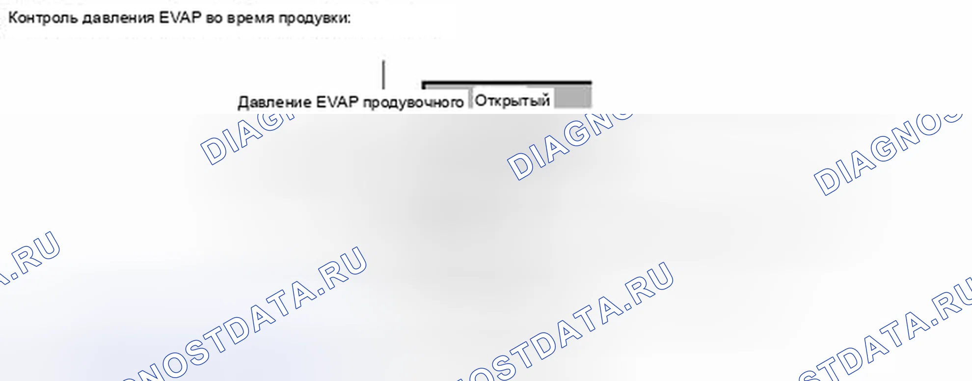 Рис. 116. Haval Xiaolong I