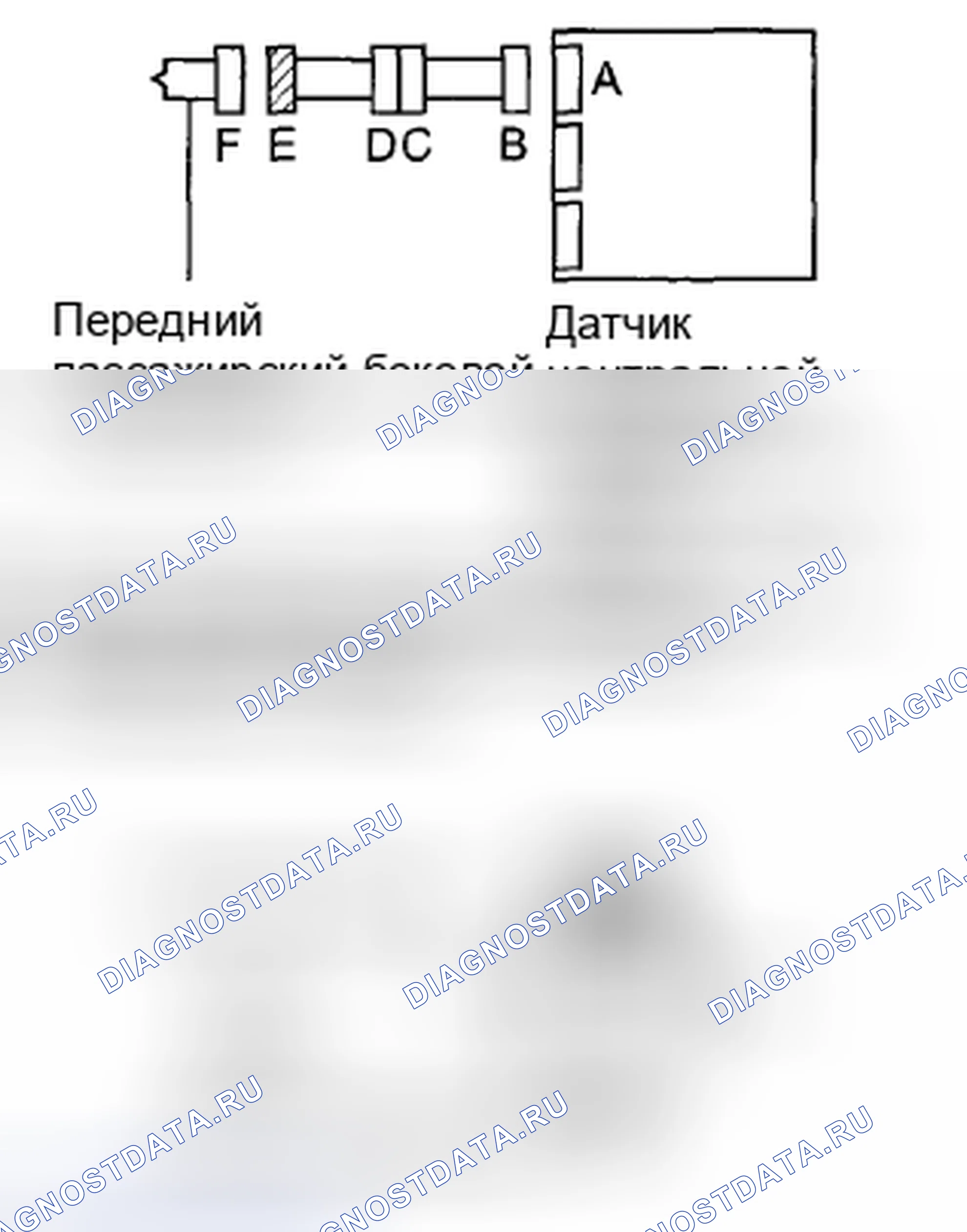 Рис. 96. Toyota Corolla X